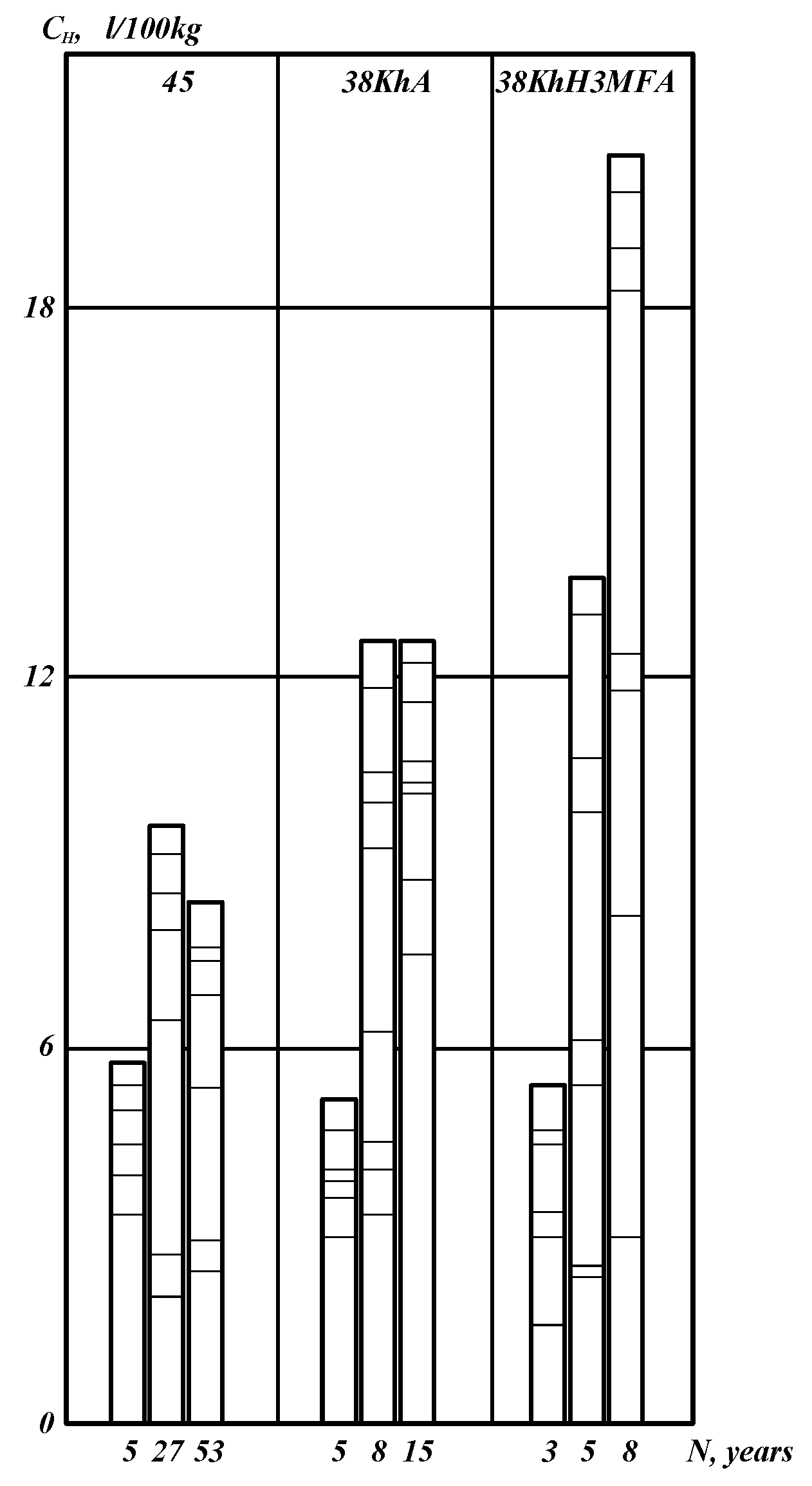 Energies 14 06085 g001