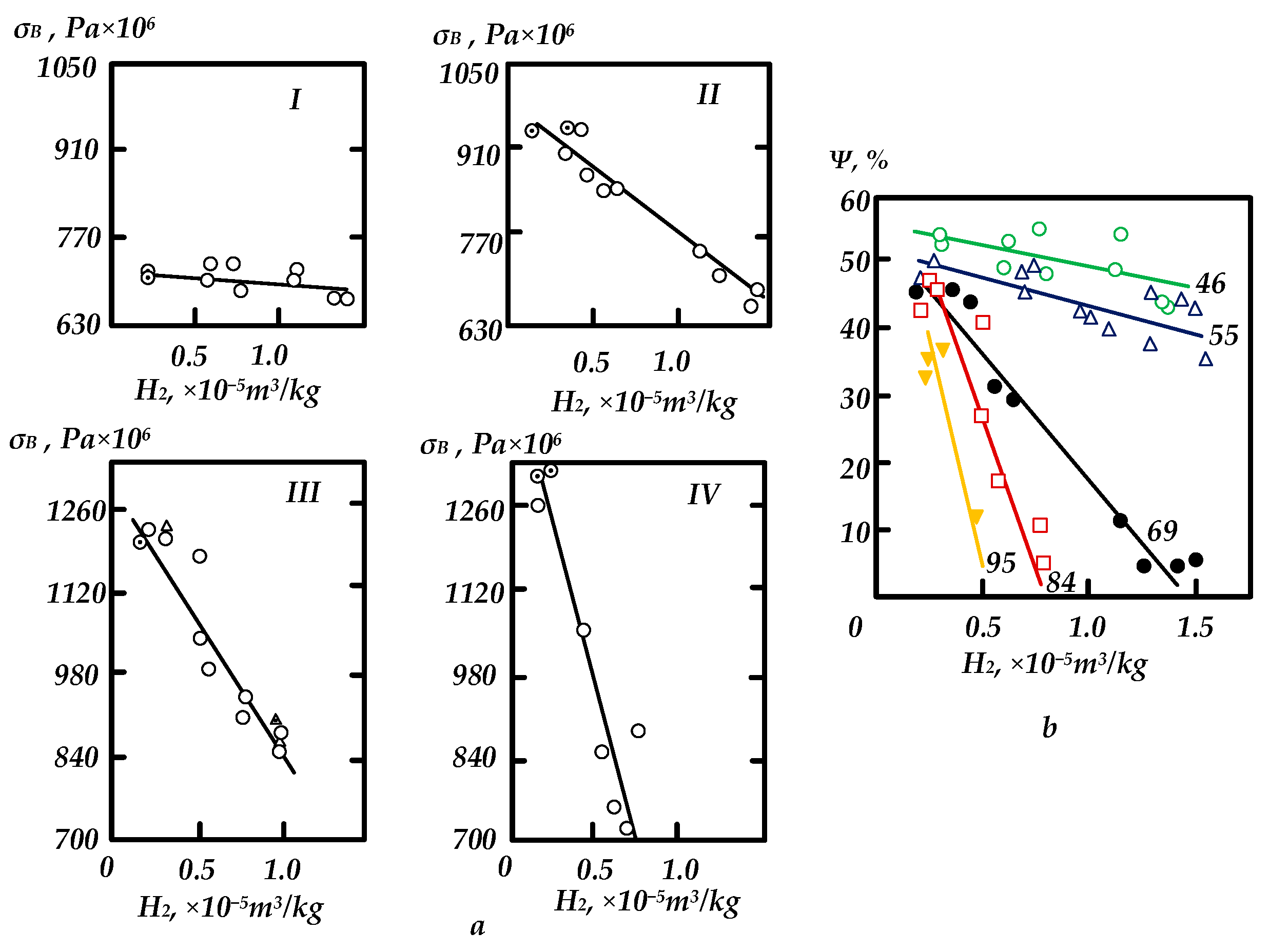 Energies 14 06085 g006