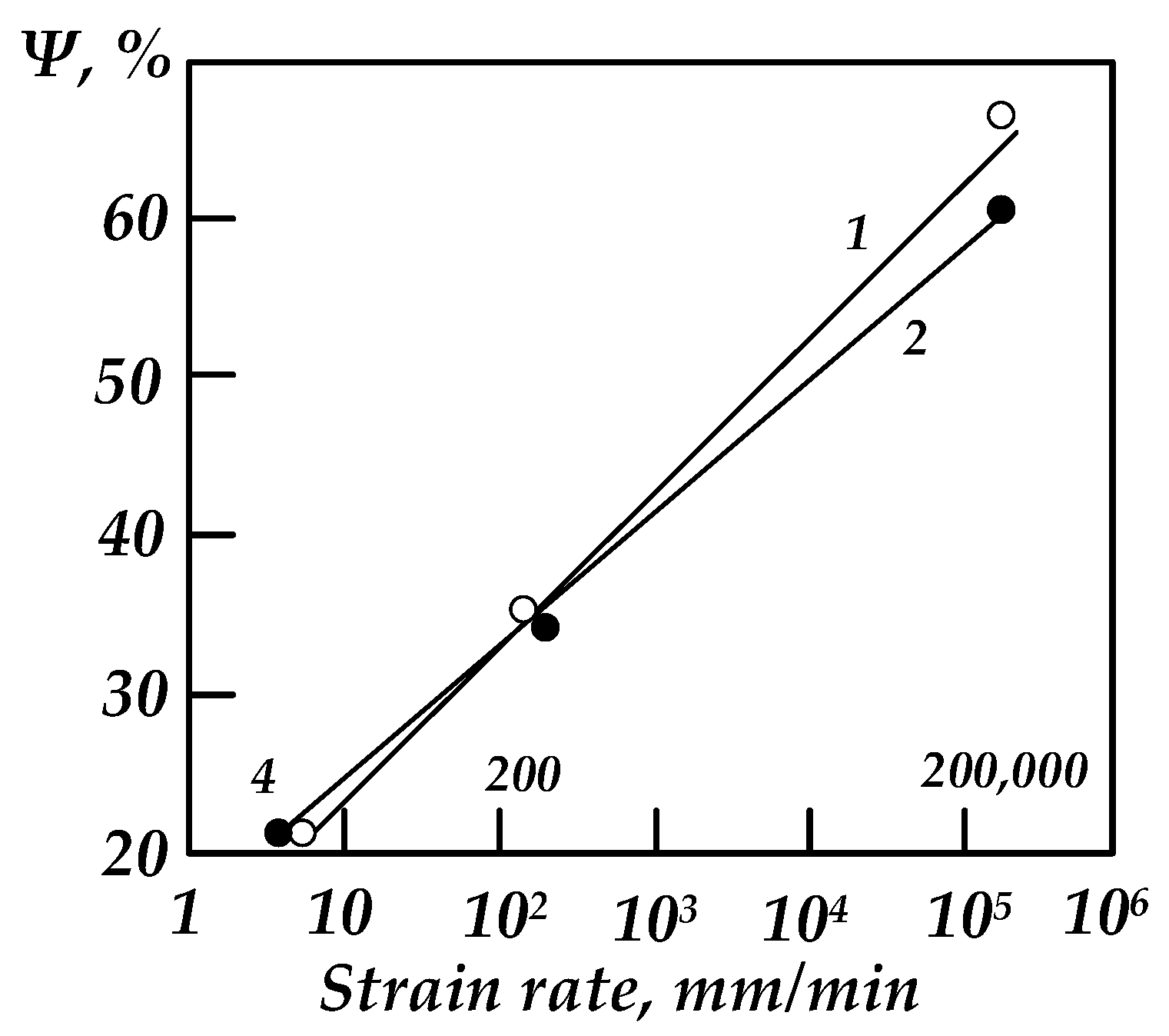 Energies 14 06085 g007