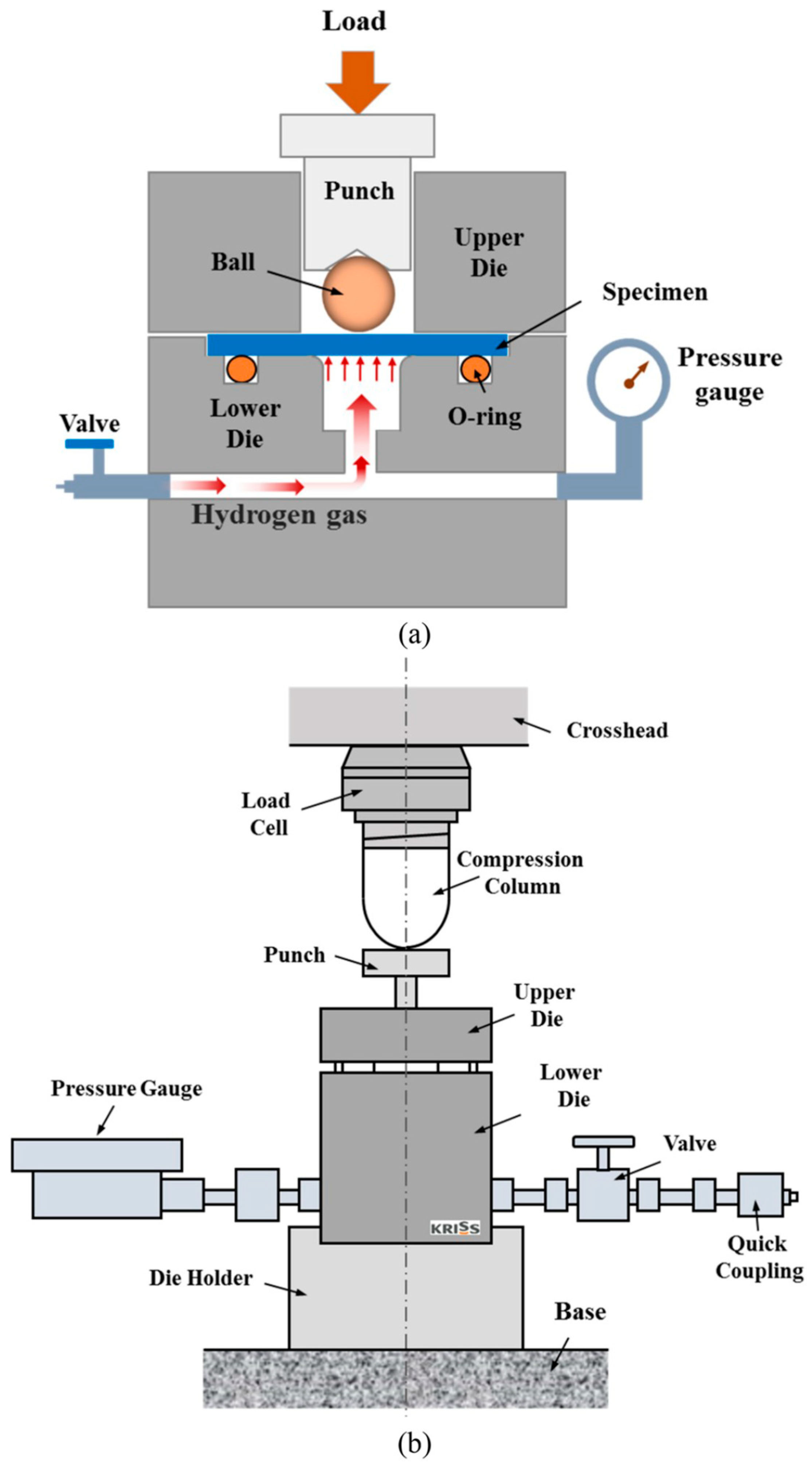 Energies 14 06085 g009