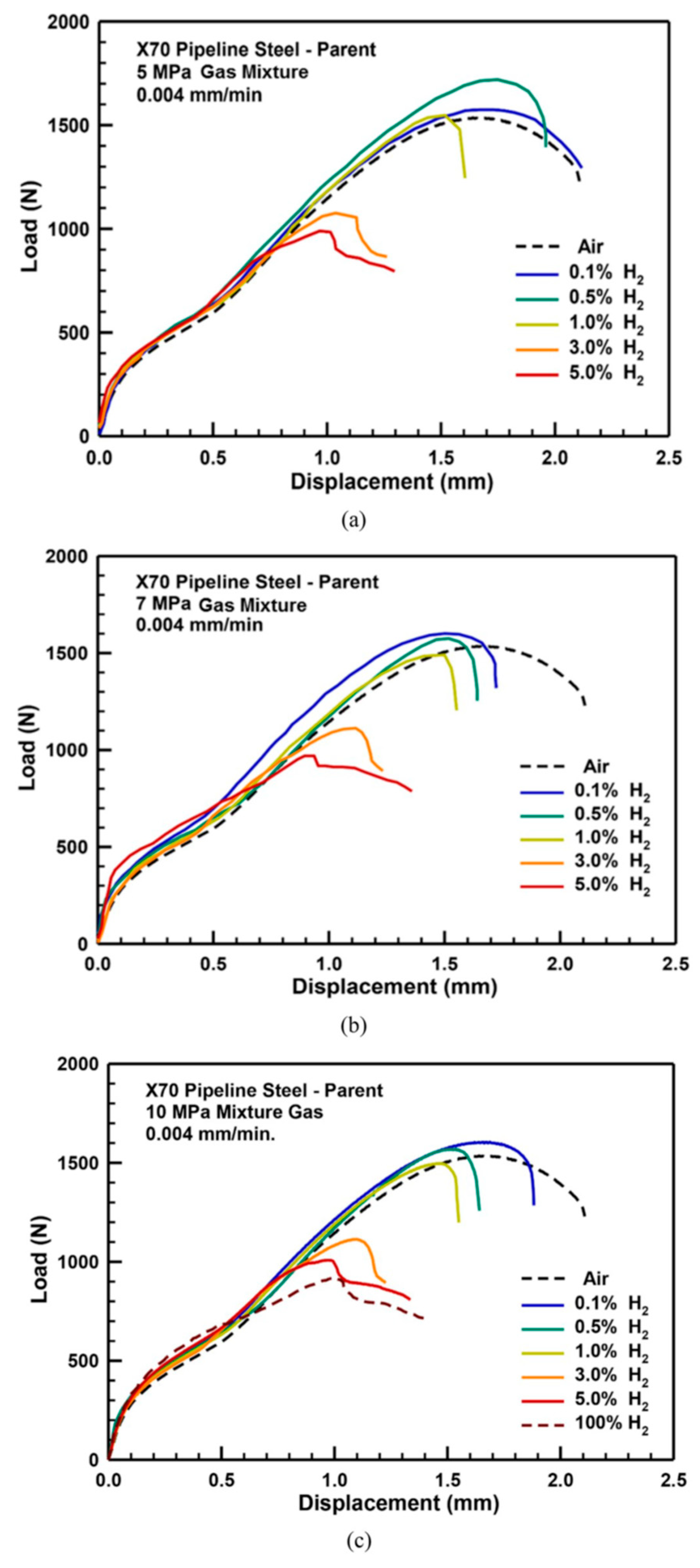 Energies 14 06085 g010