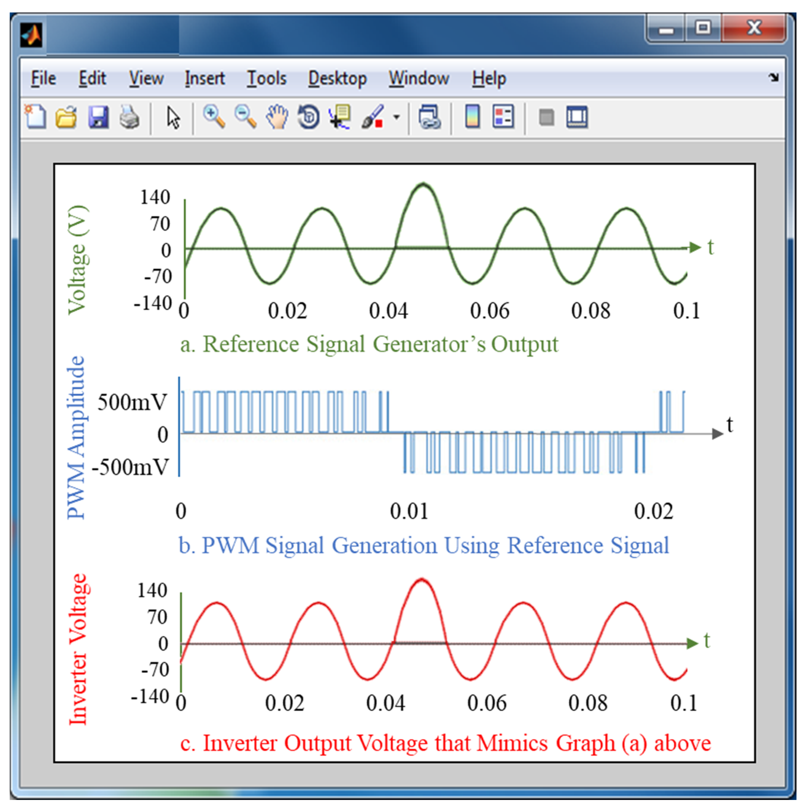 Energies 14 06086 g006 Energies 14 06086 g006