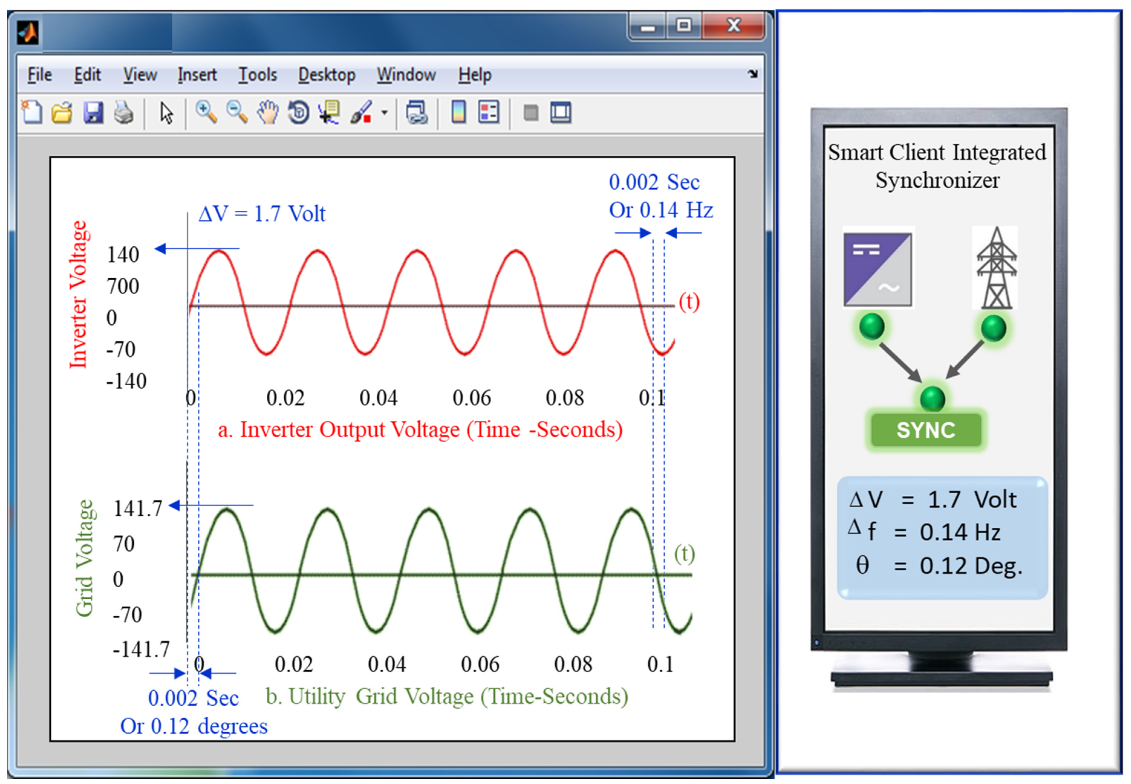 Energies 14 06086 g007 Energies 14 06086 g007