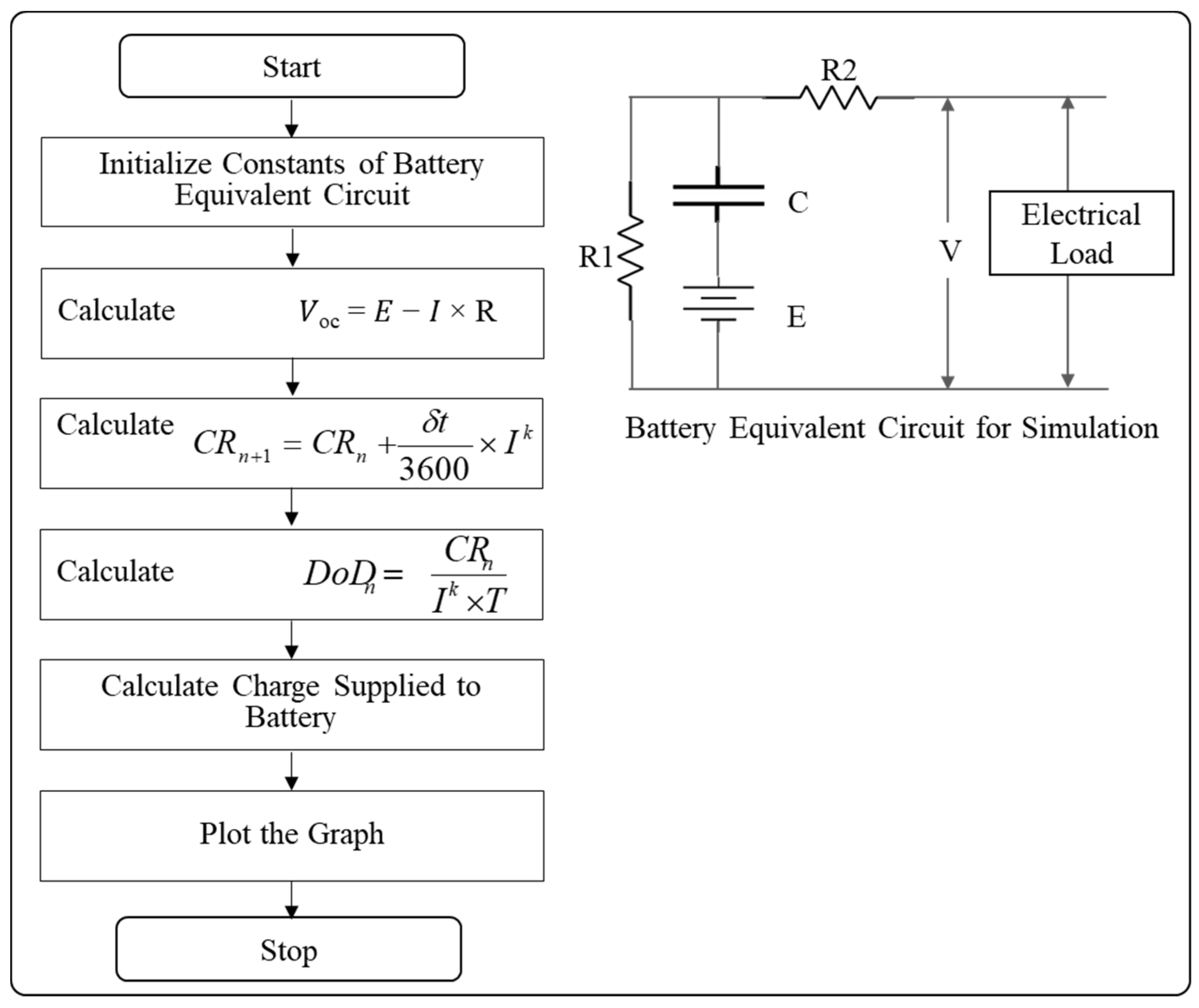 Energies 14 06086 g010 Energies 14 06086 g010
