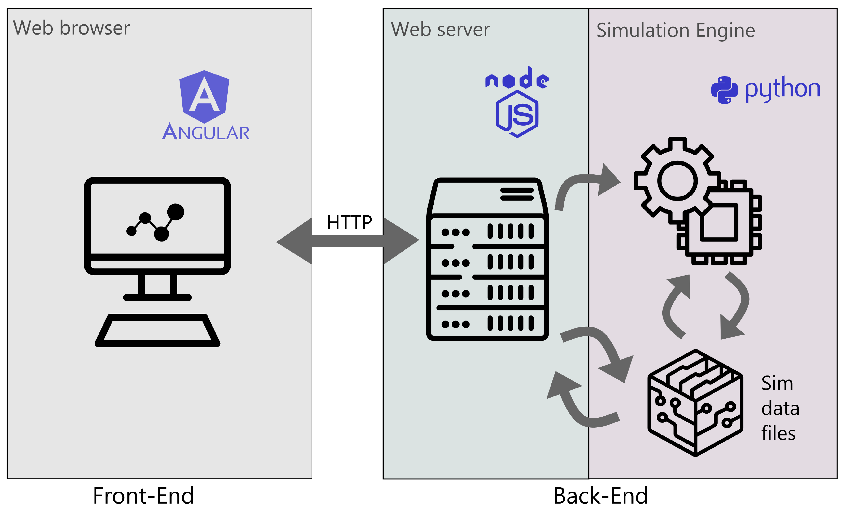 Energies 14 06087 g002