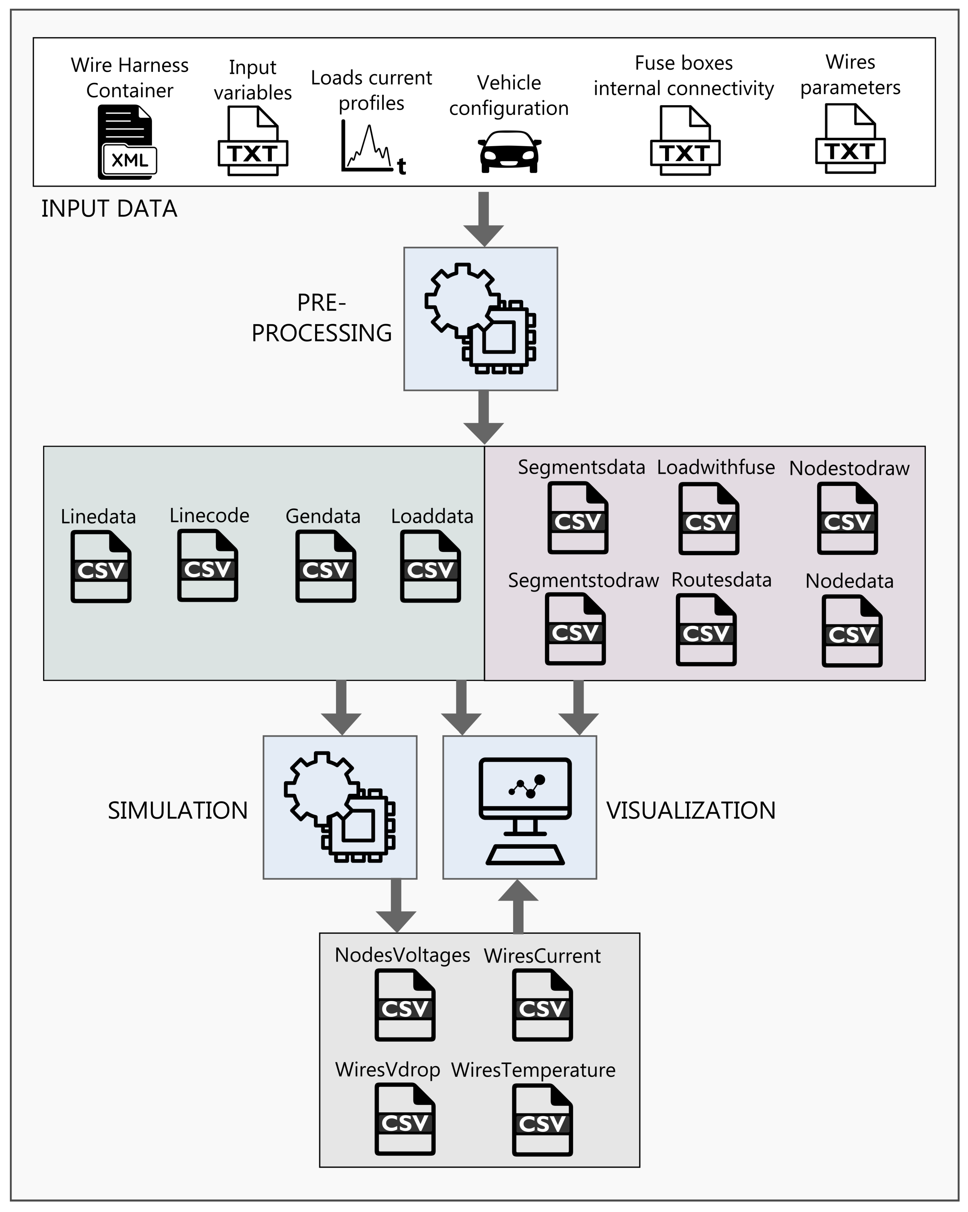 Energies 14 06087 g003