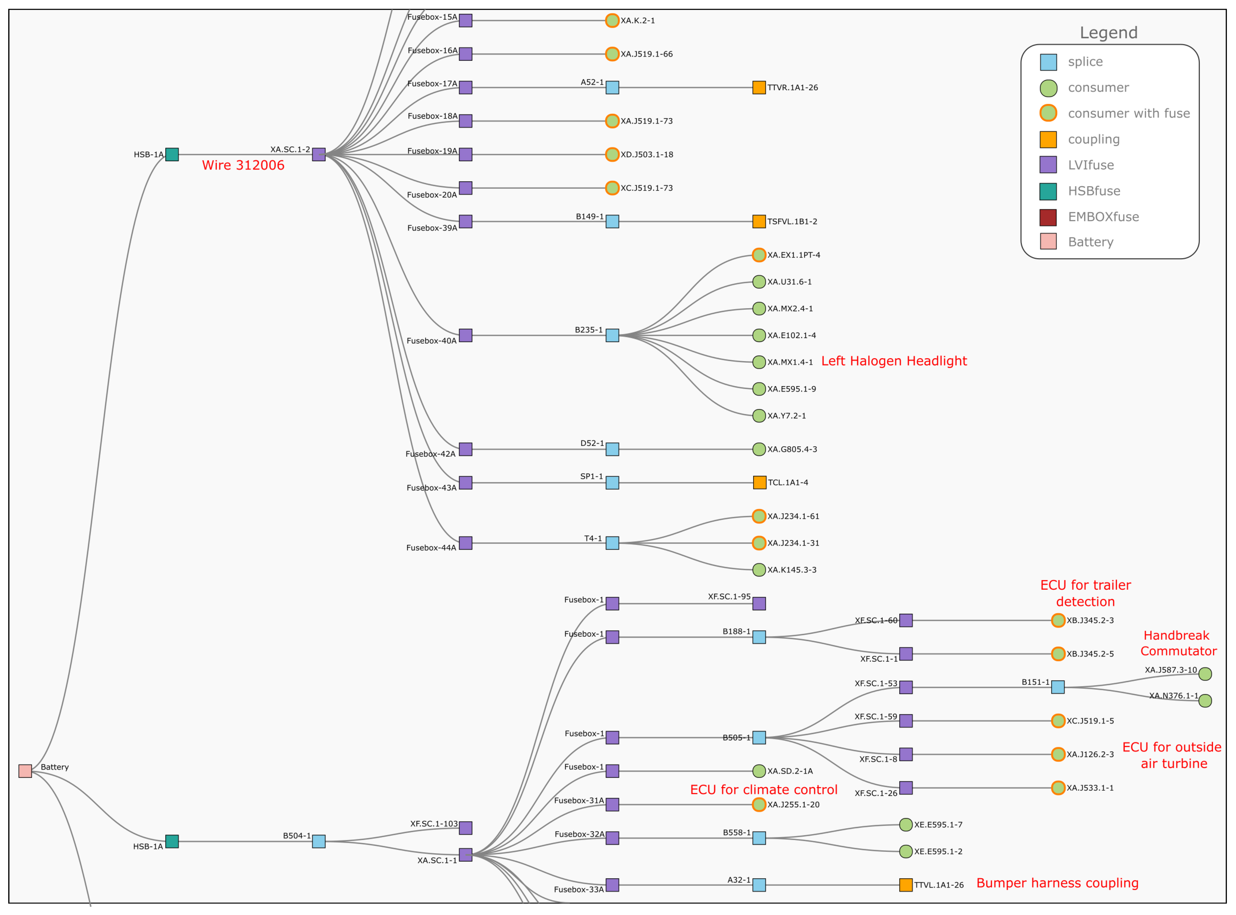 Energies 14 06087 g006