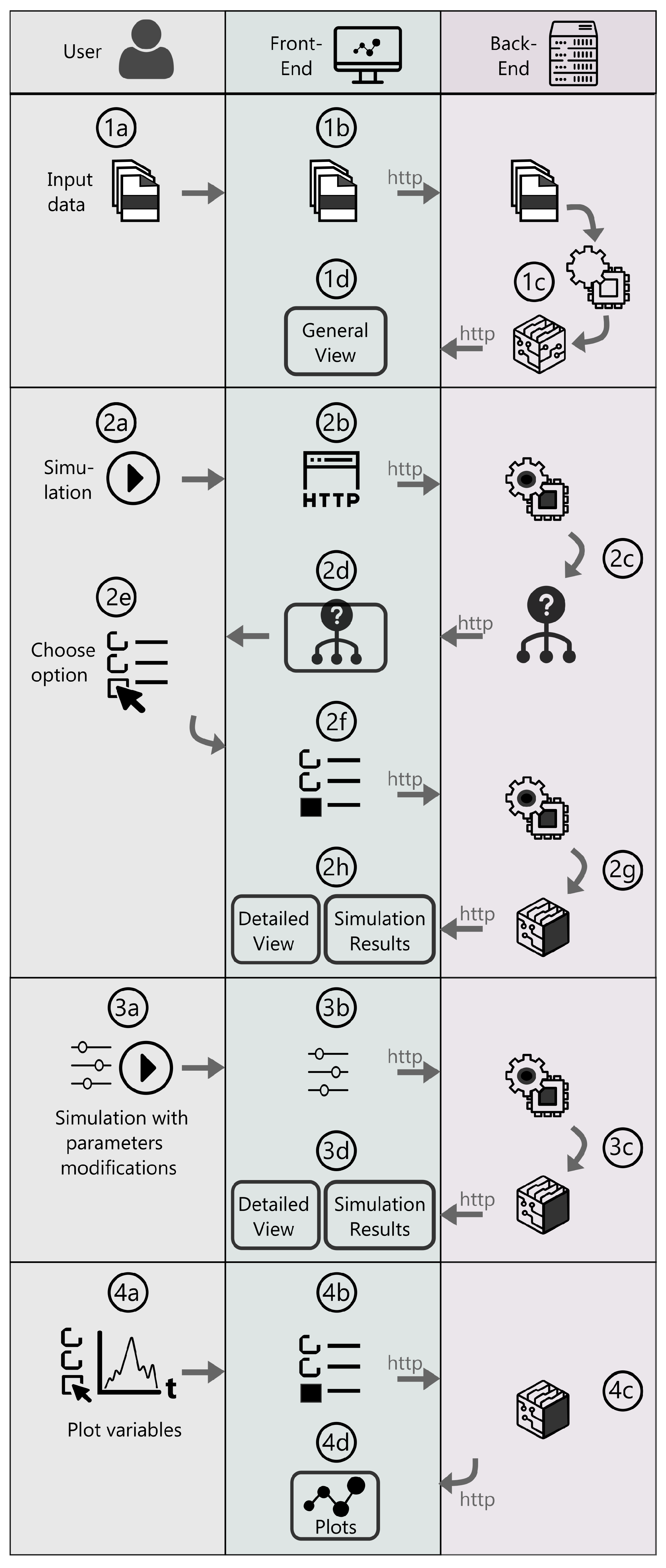 Energies 14 06087 g008