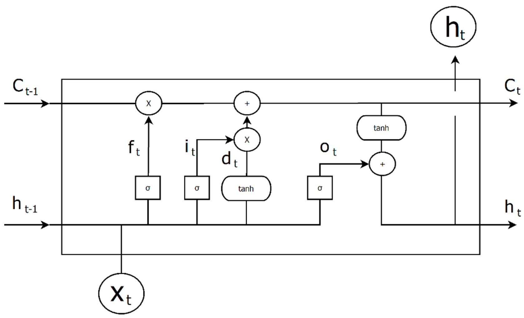 Energies 14 06088 g001