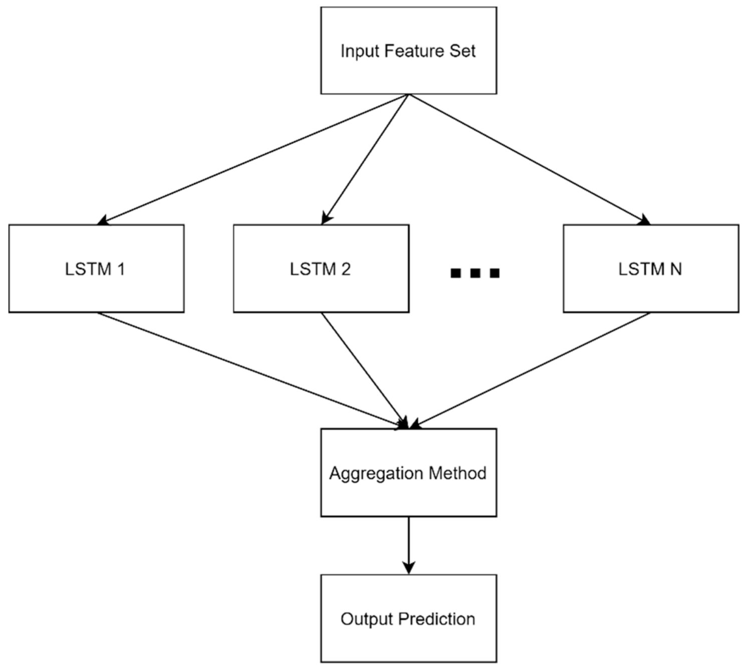 Energies 14 06088 g002