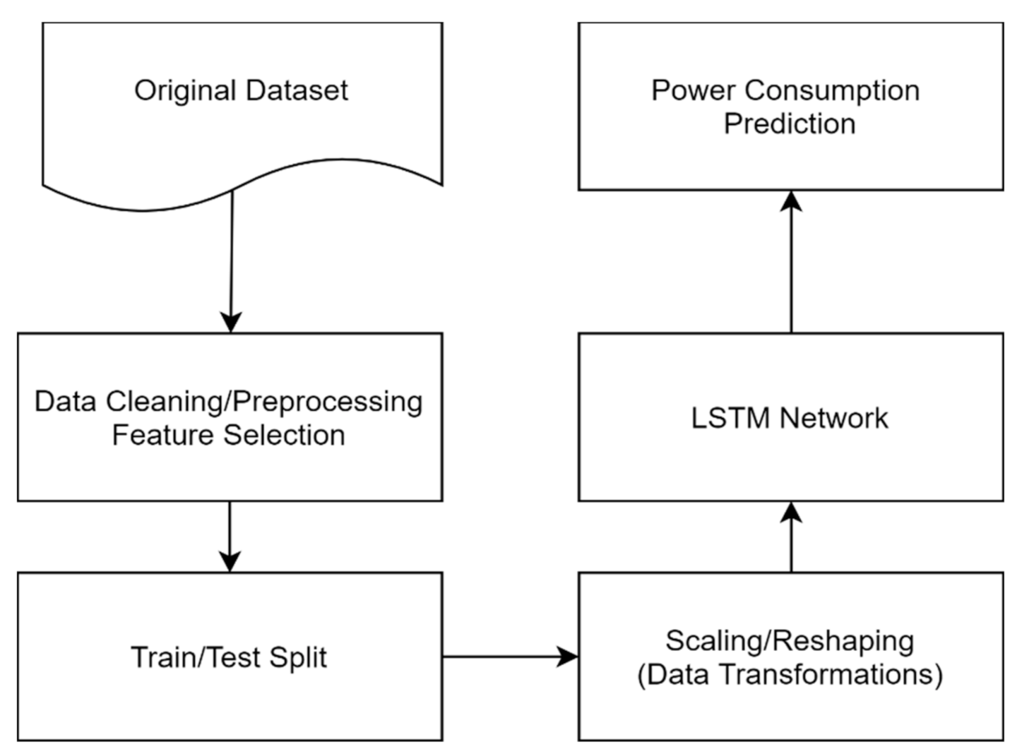 Energies 14 06088 g004
