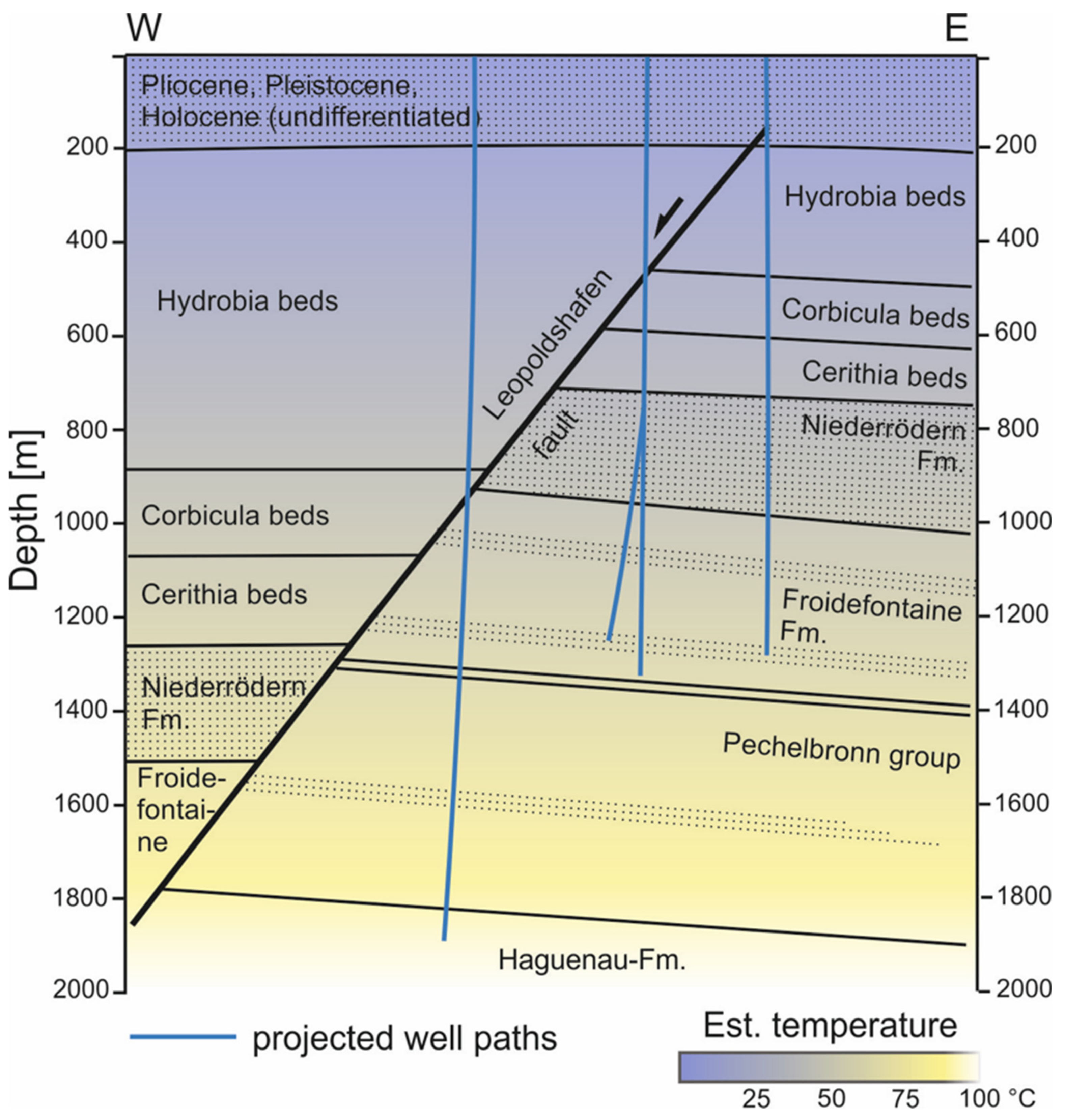 Energies 14 06089 g002