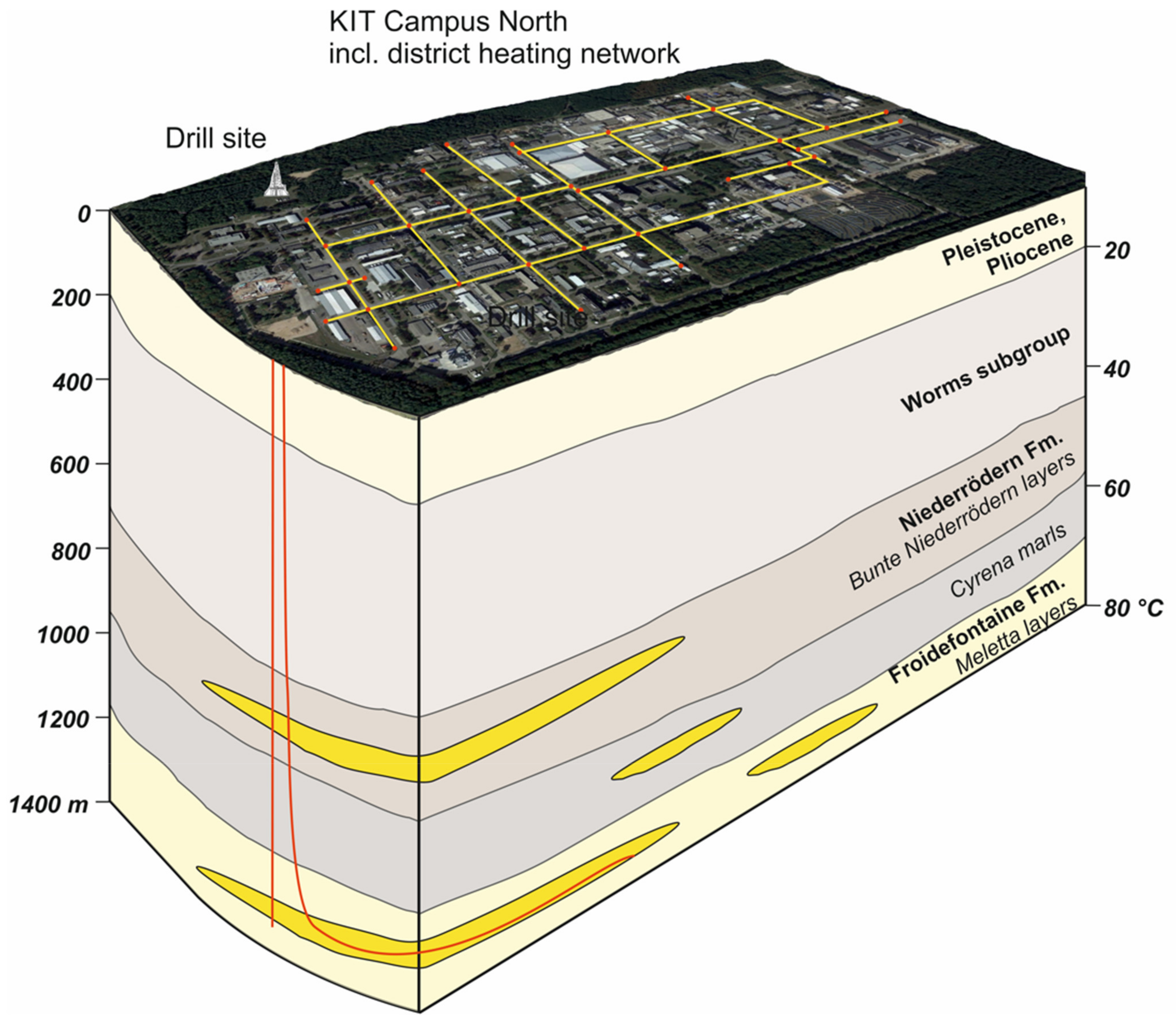 Energies 14 06089 g003
