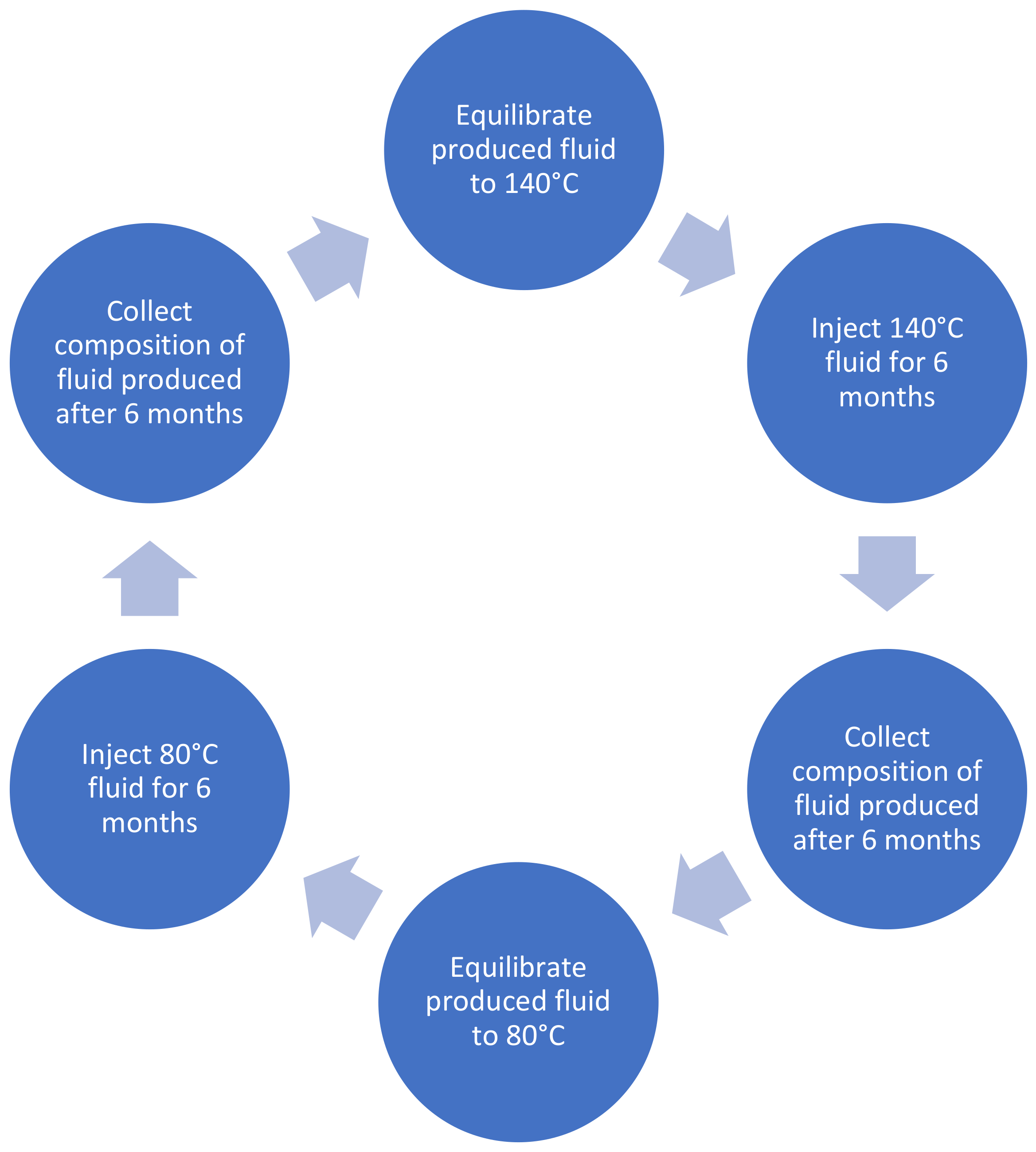 Energies 14 06089 g005