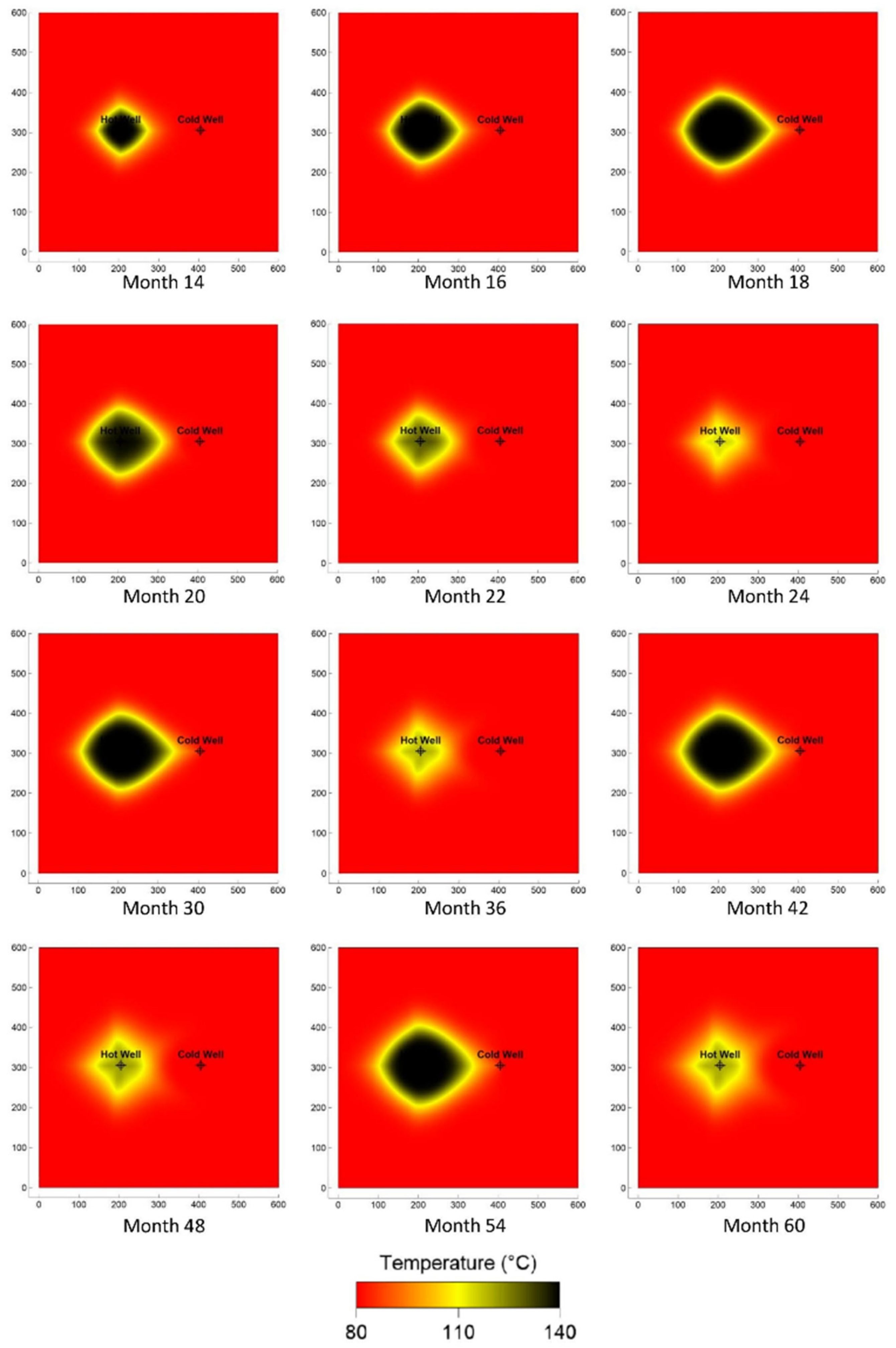 Energies 14 06089 g007