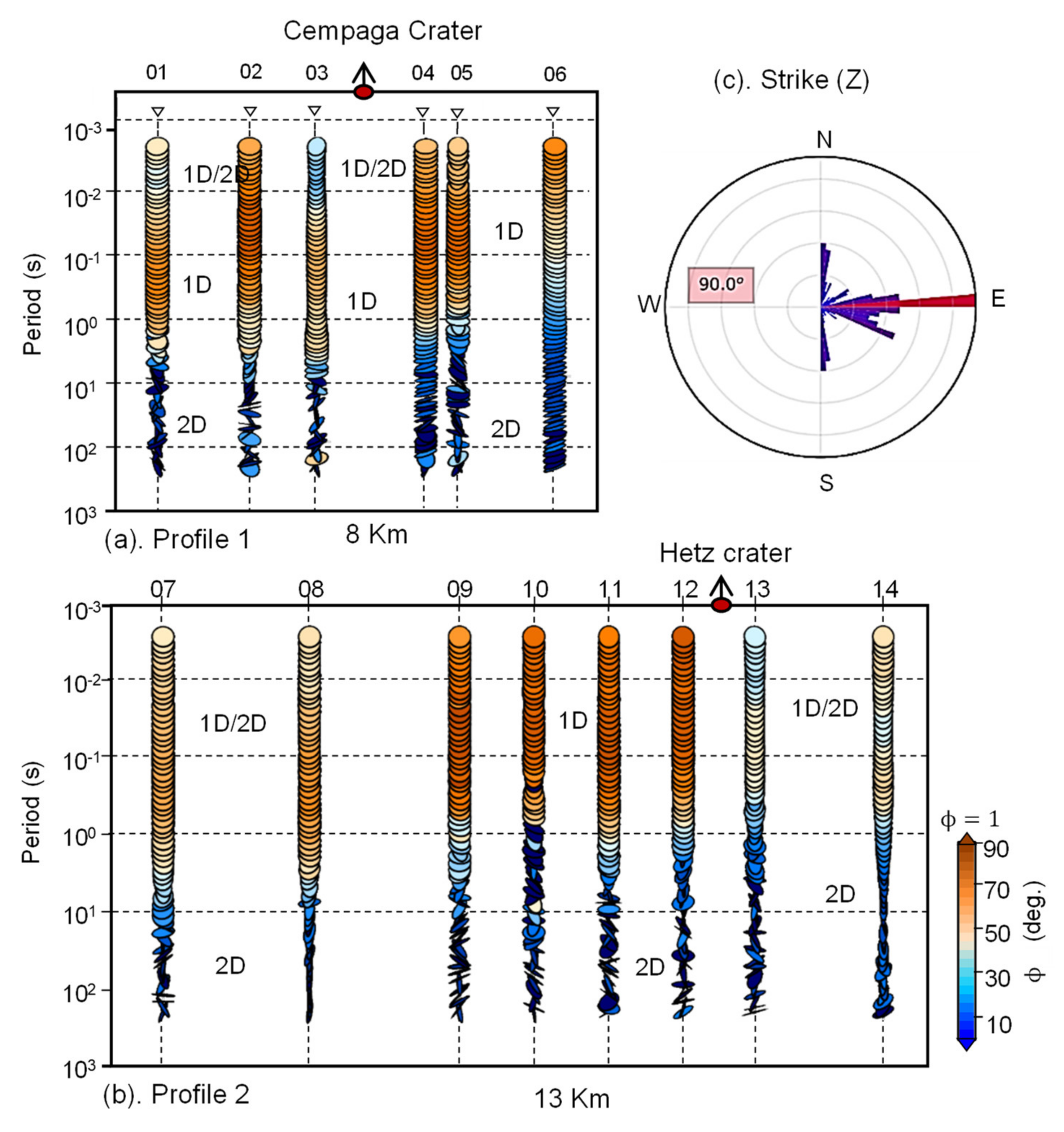 Energies 14 06091 g004 Energies 14 06091 g004