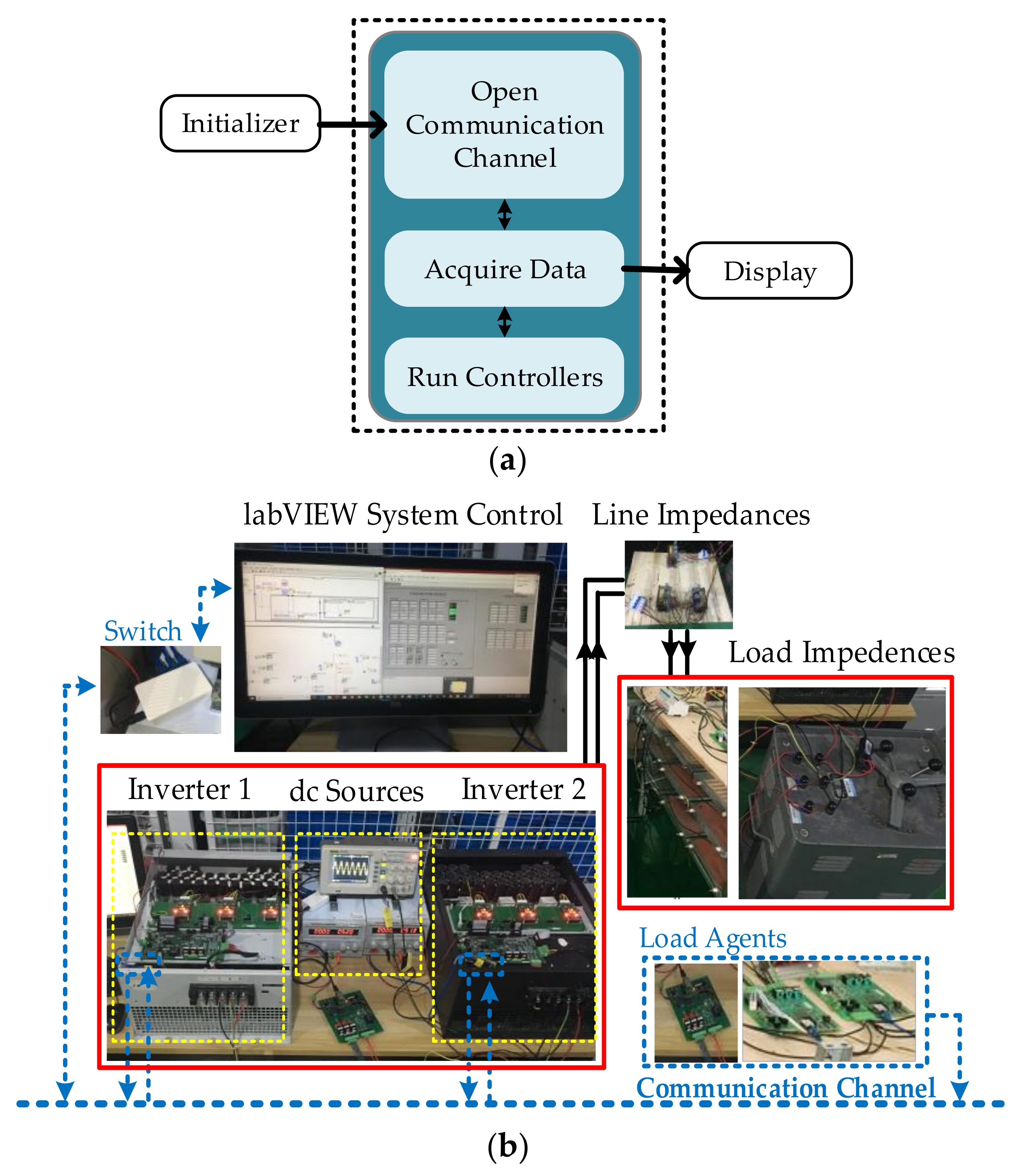 Energies 14 06092 g003 550