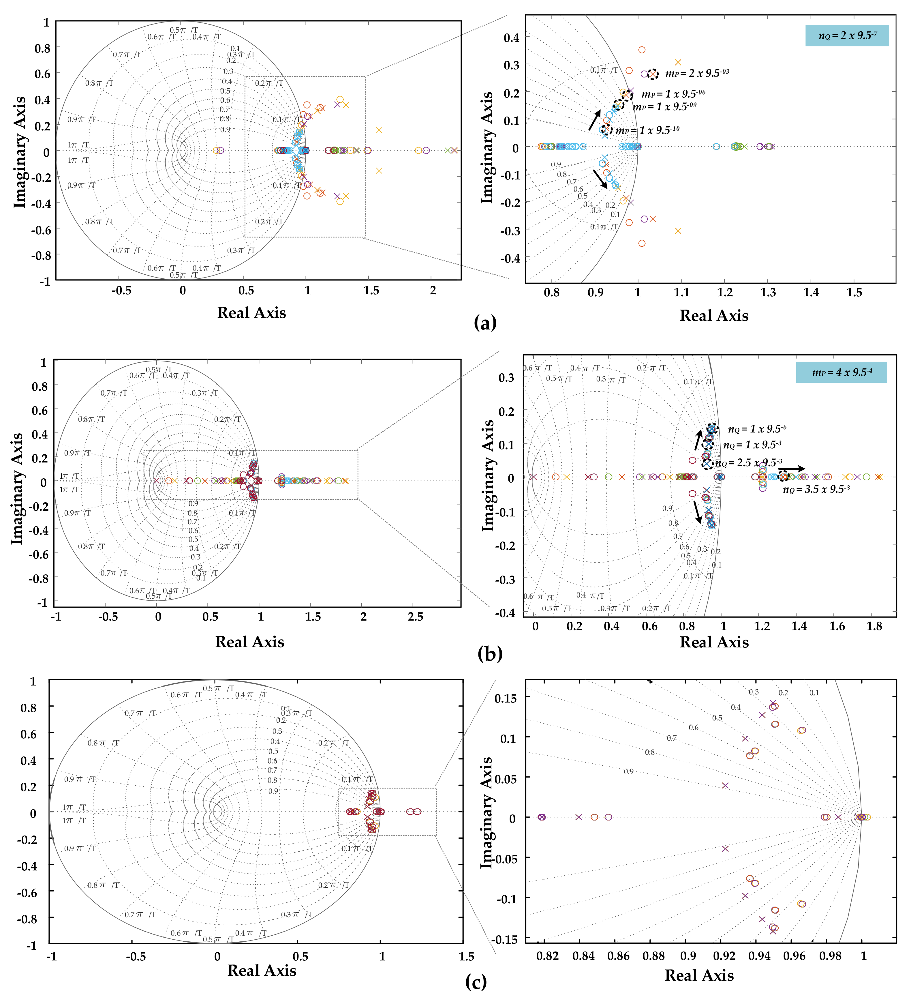 Energies 14 06092 g004 550