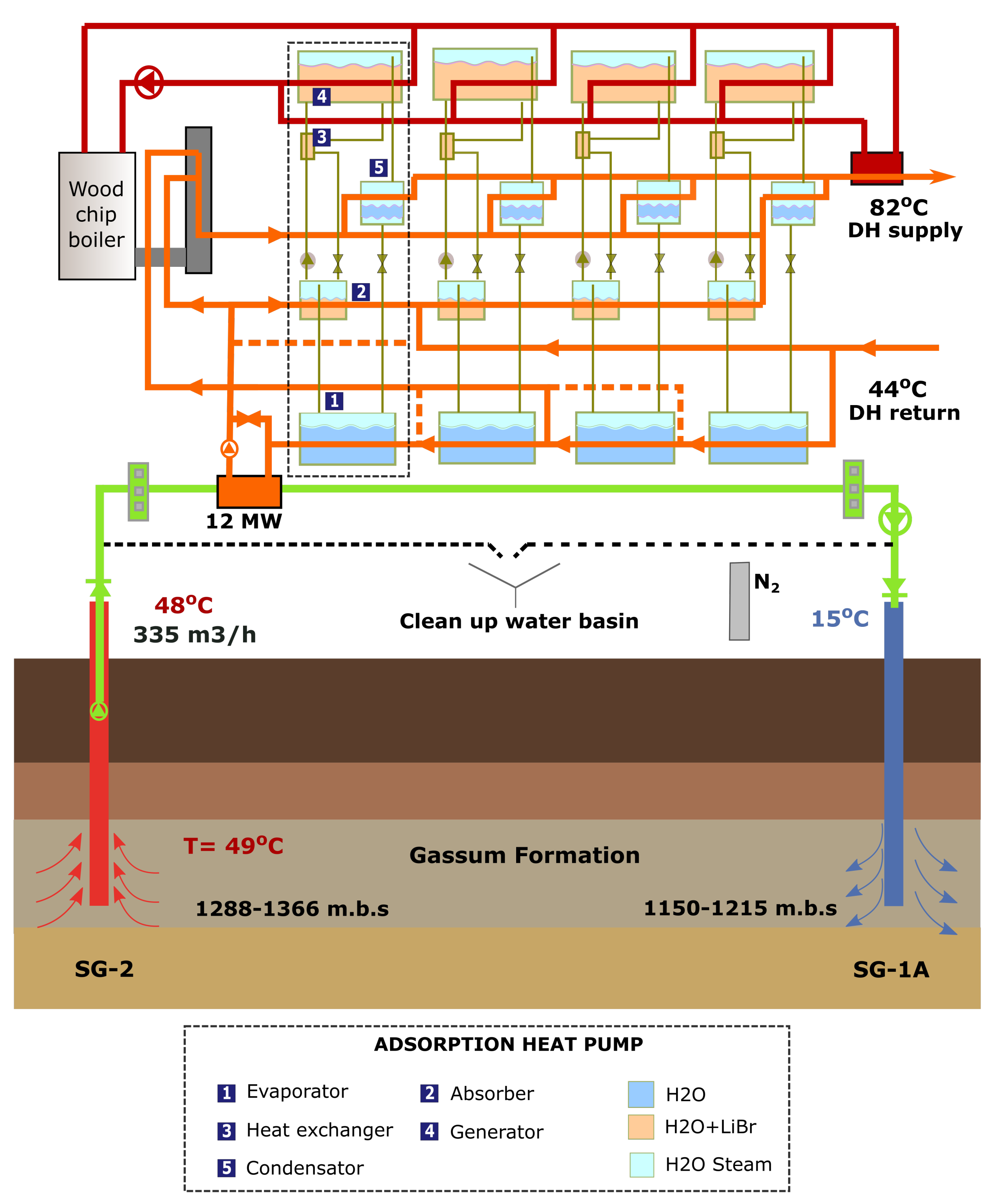 Energies 14 06096 g003 550