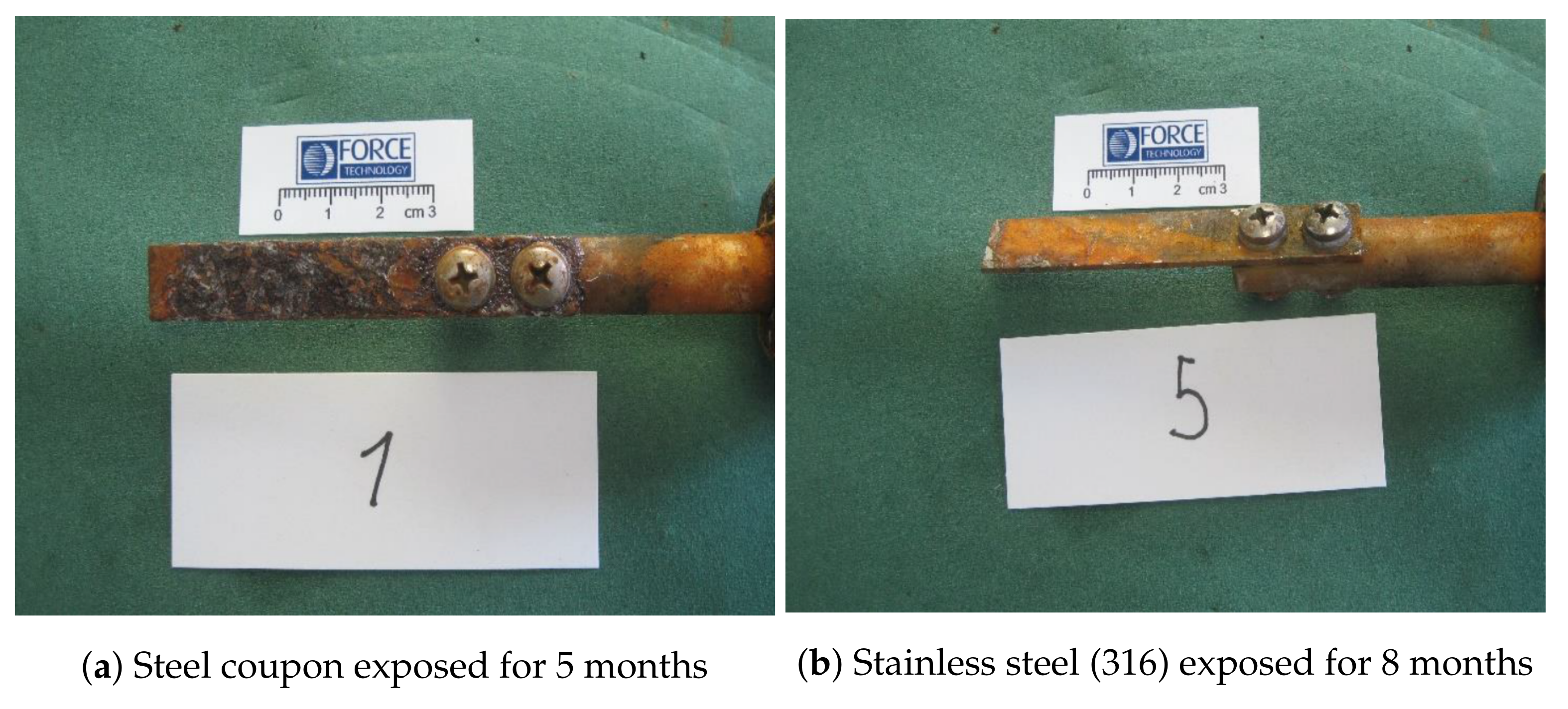 Energies 14 06096 g007 550