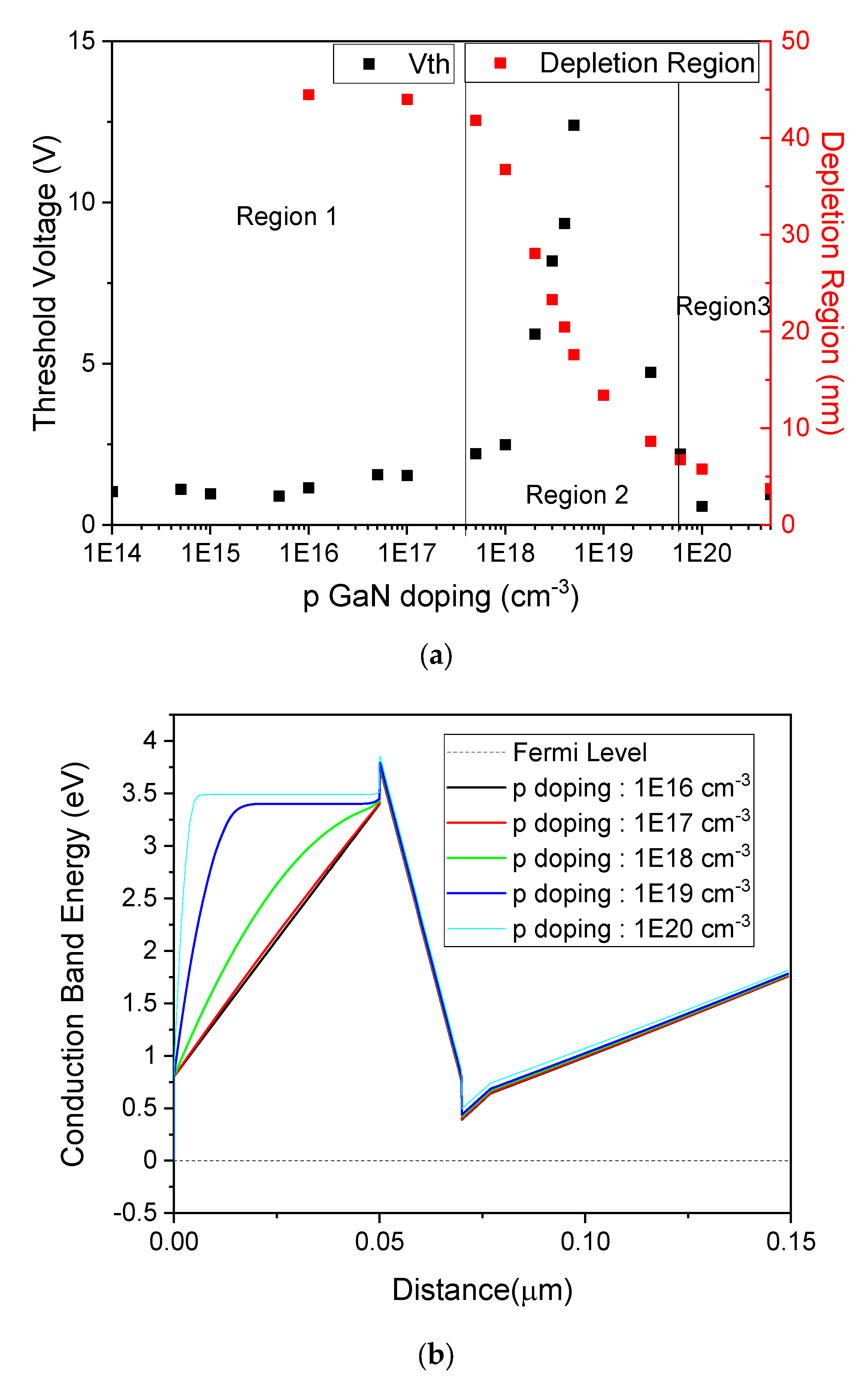 Energies 14 06098 g003