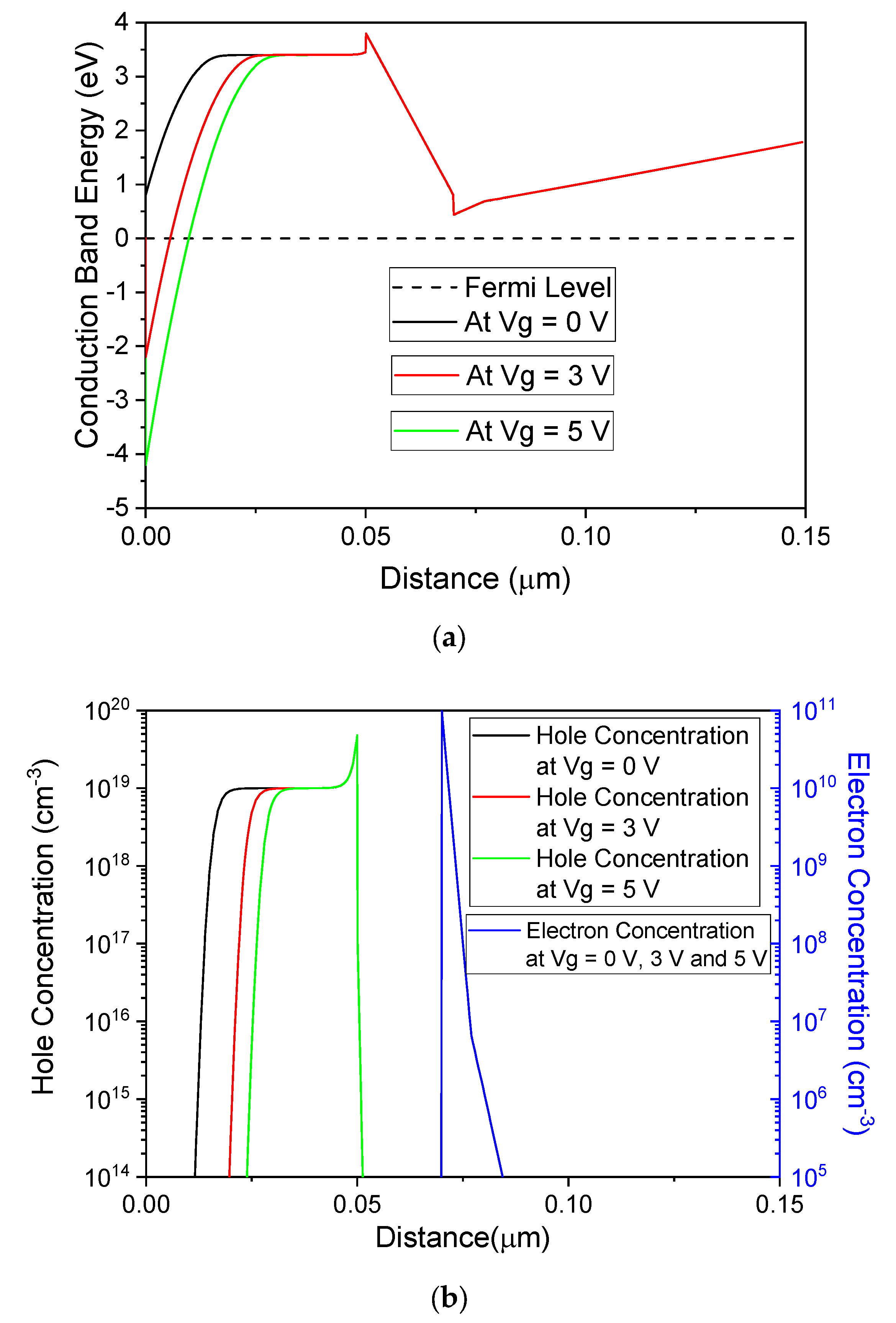 Energies 14 06098 g004