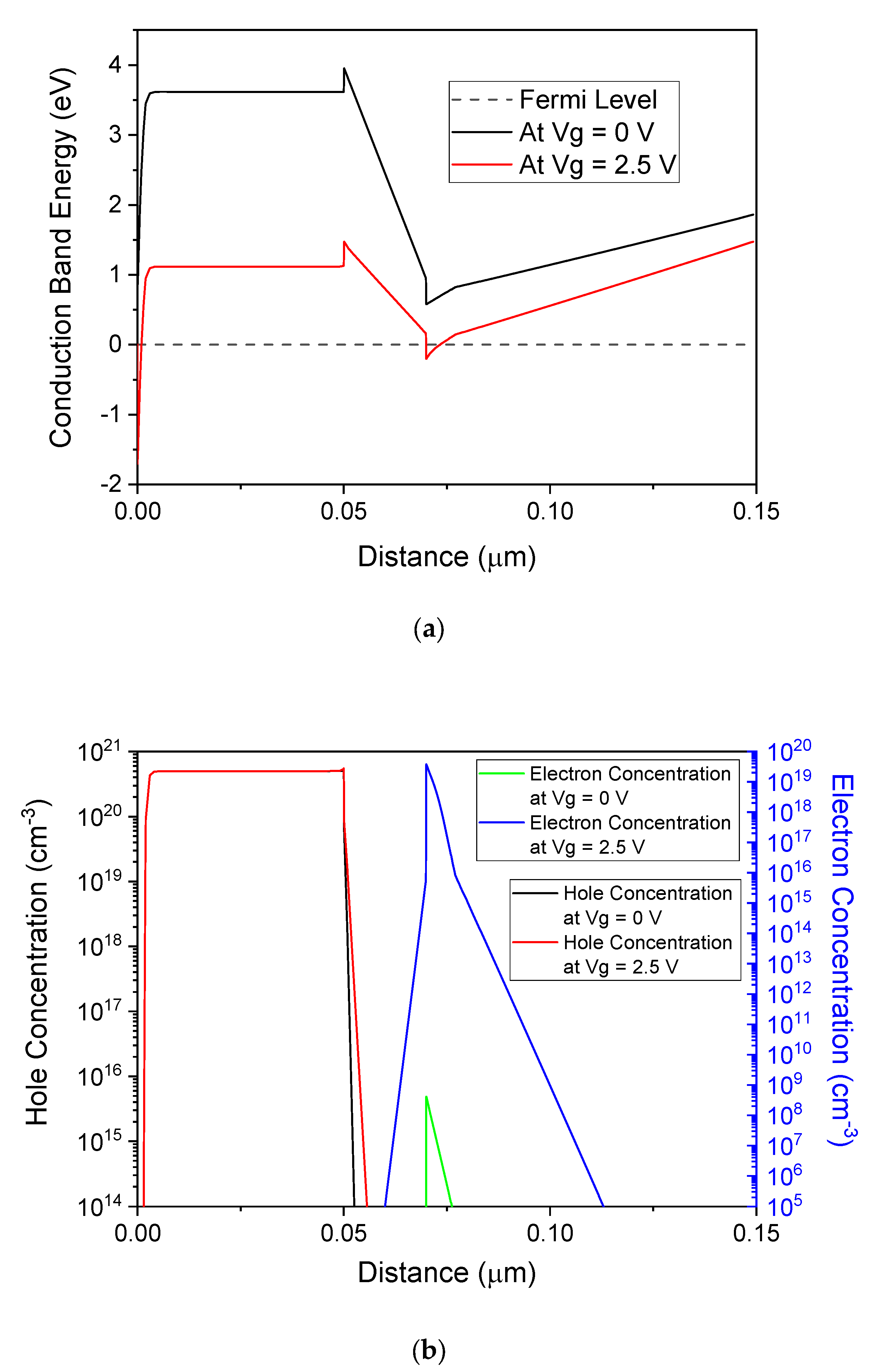 Energies 14 06098 g005