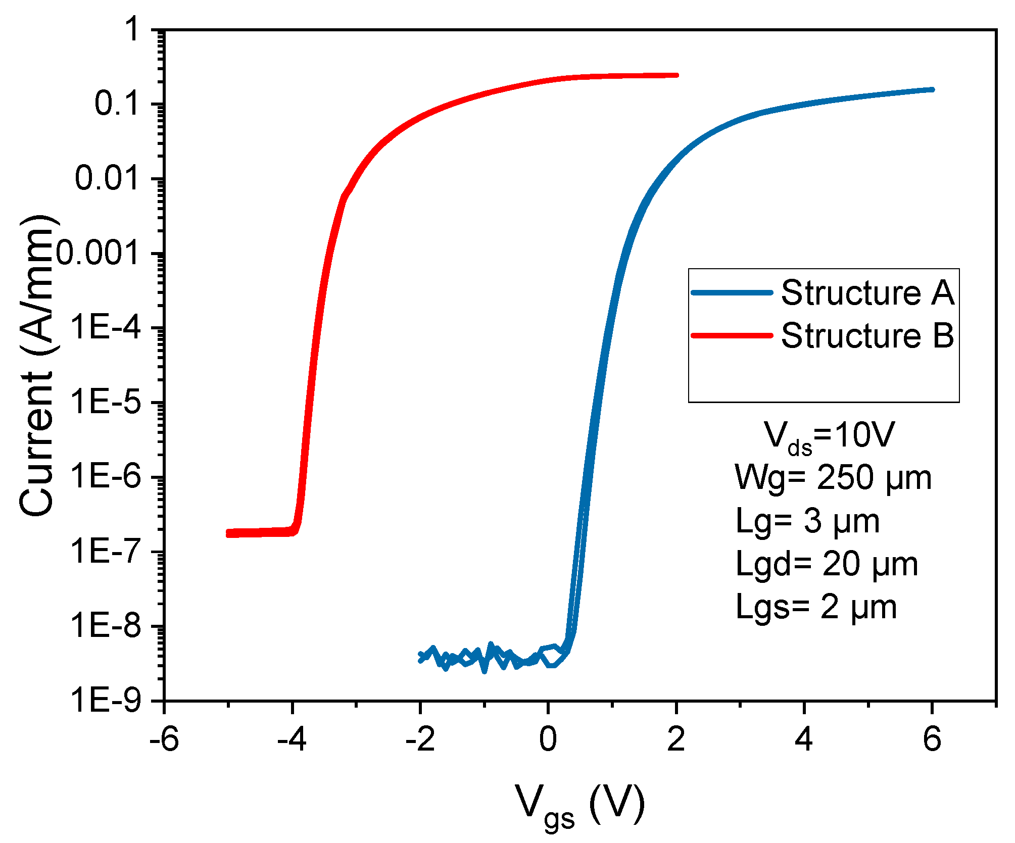 Energies 14 06098 g007