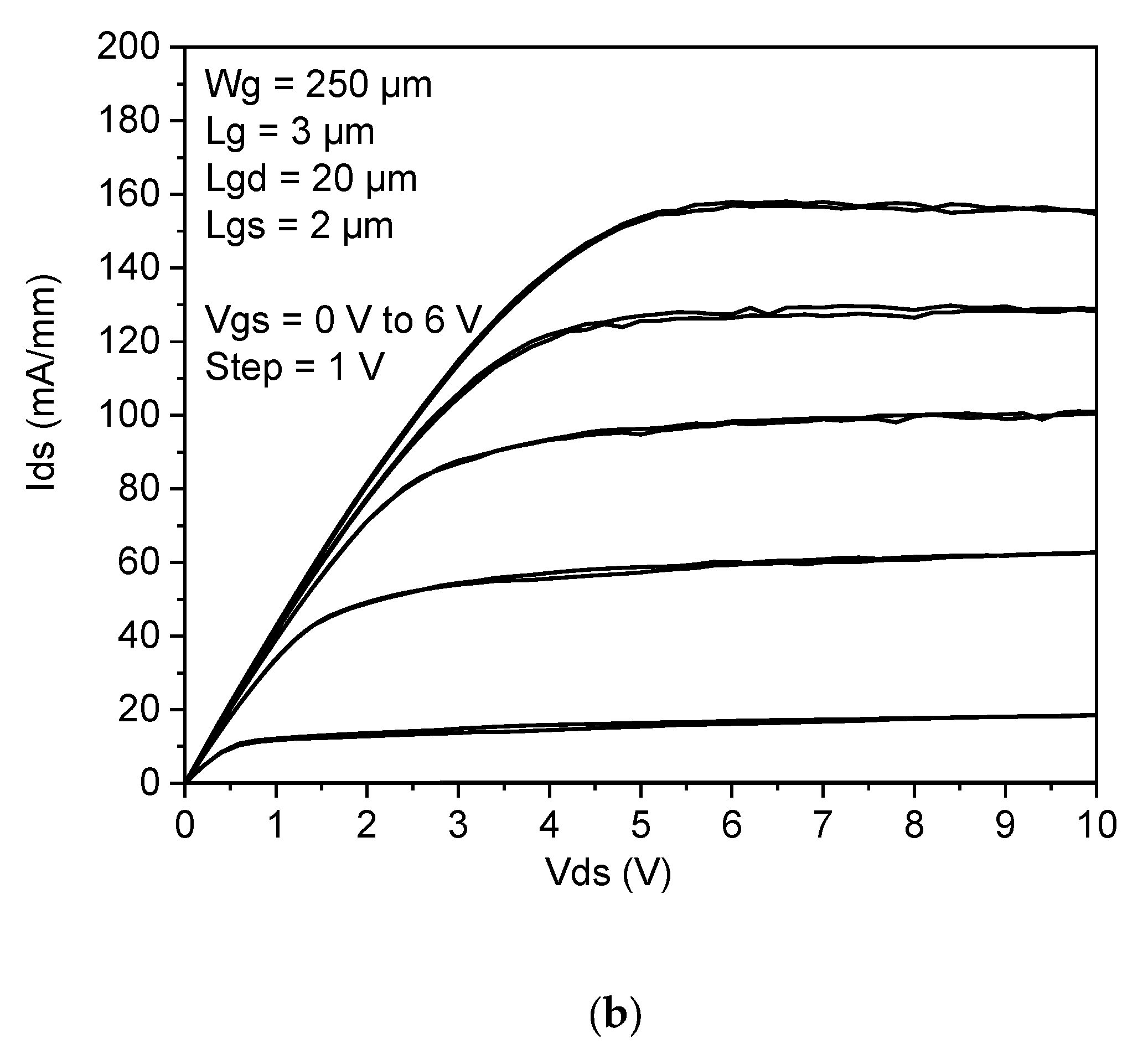 Energies 14 06098 g008b
