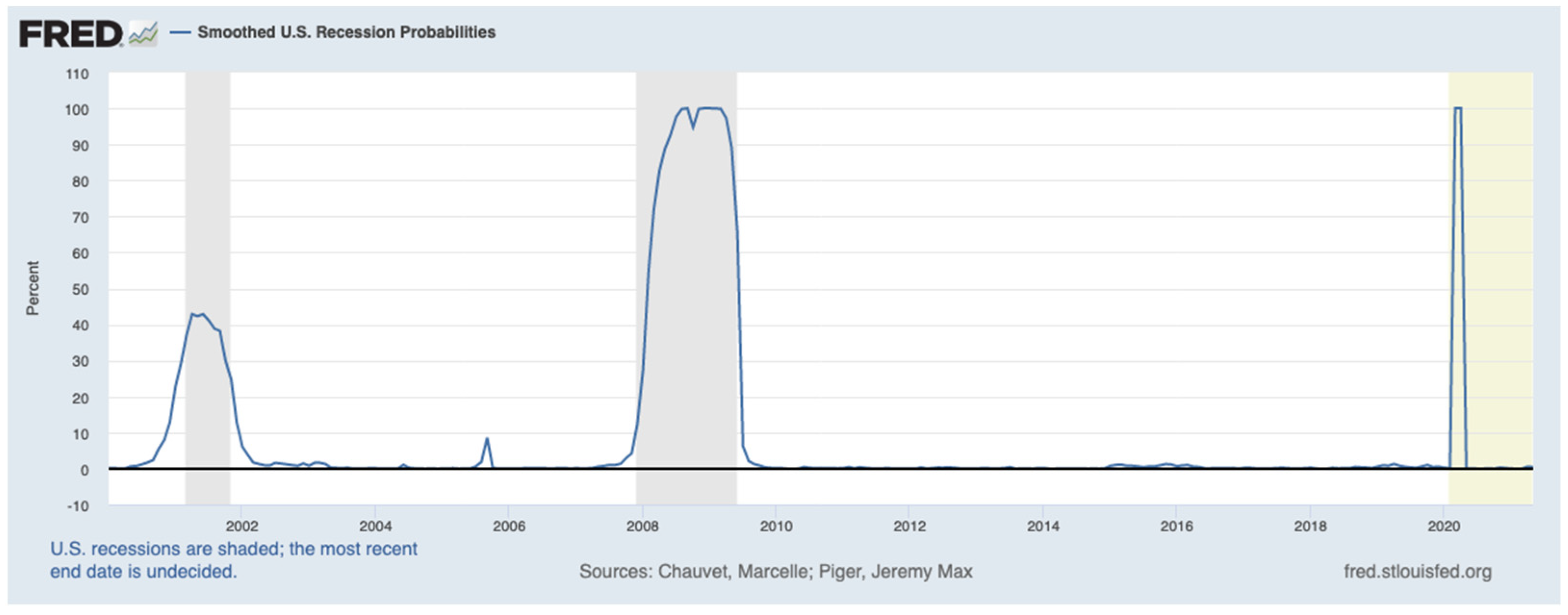 Energies 14 06099 g001 Energies 14 06099 g001