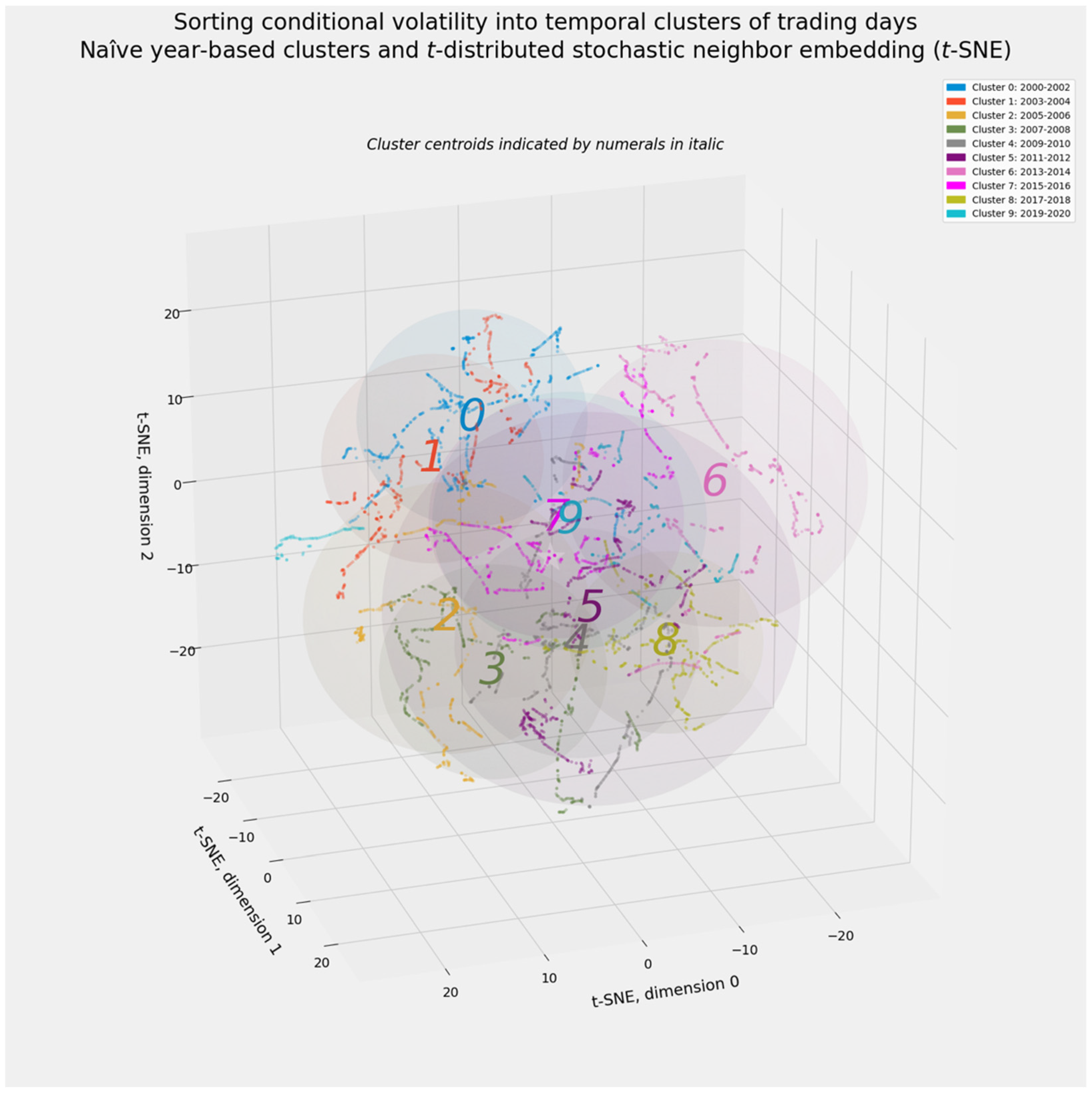 Energies 14 06099 g005 Energies 14 06099 g005
