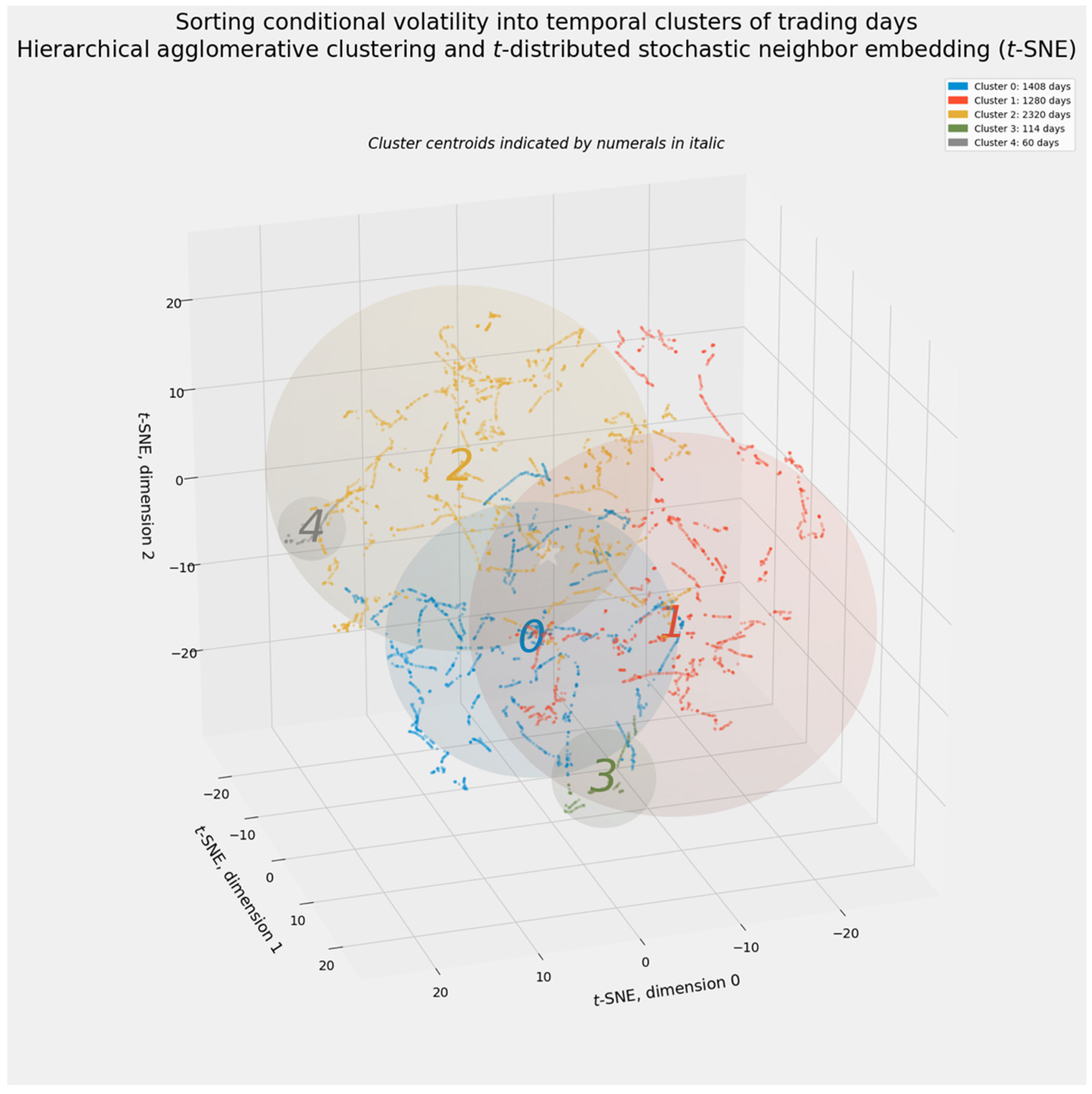 Energies 14 06099 g011 Energies 14 06099 g011