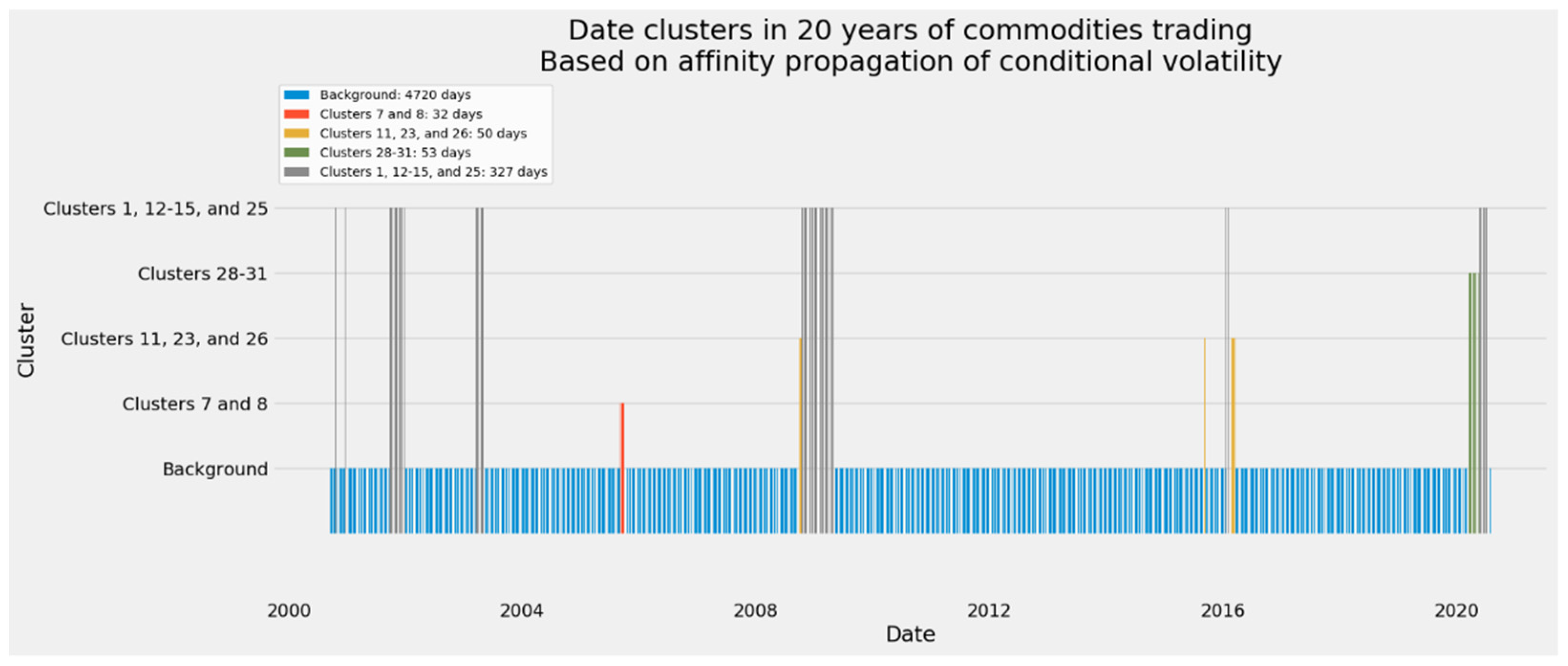 Energies 14 06099 g032 Energies 14 06099 g032