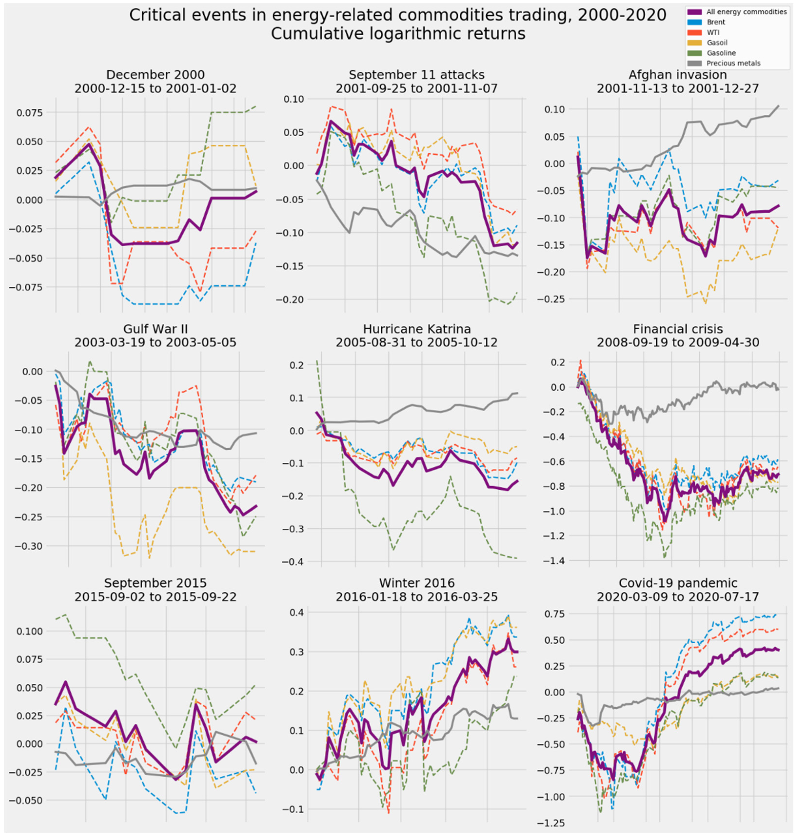 Energies 14 06099 g039 Energies 14 06099 g039