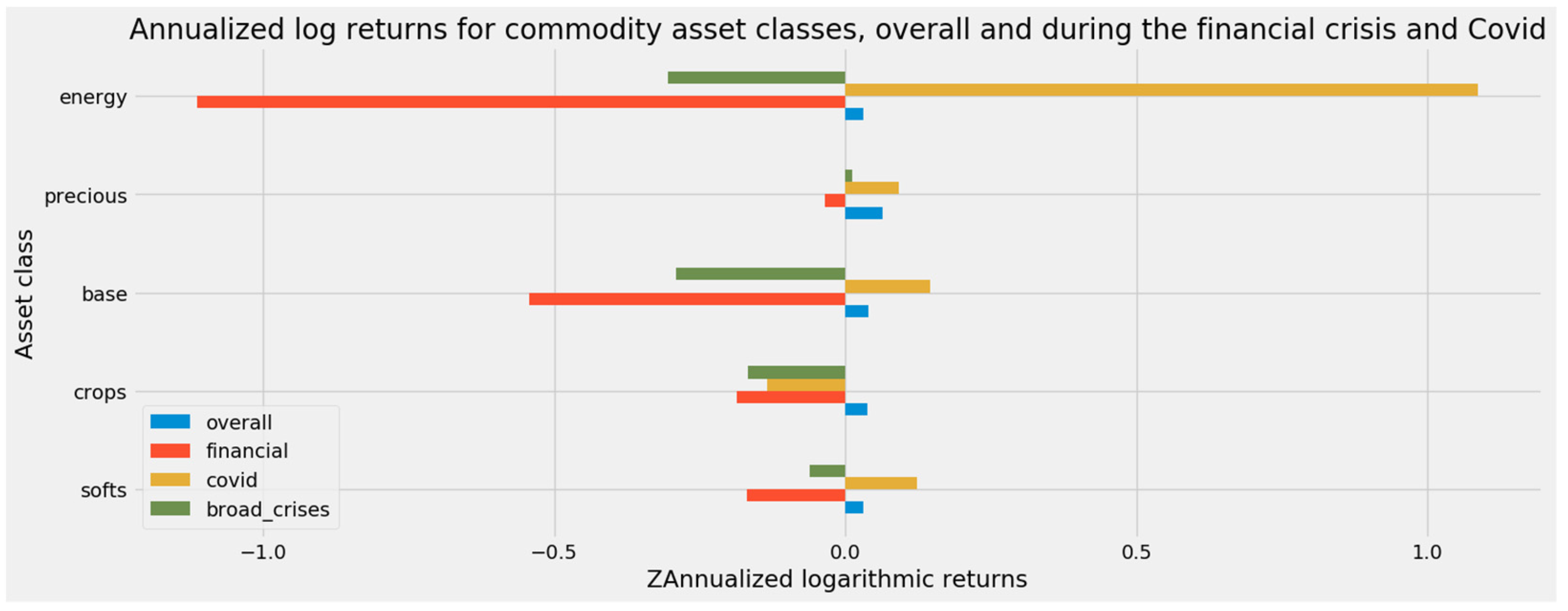 Energies 14 06099 g044 Energies 14 06099 g044