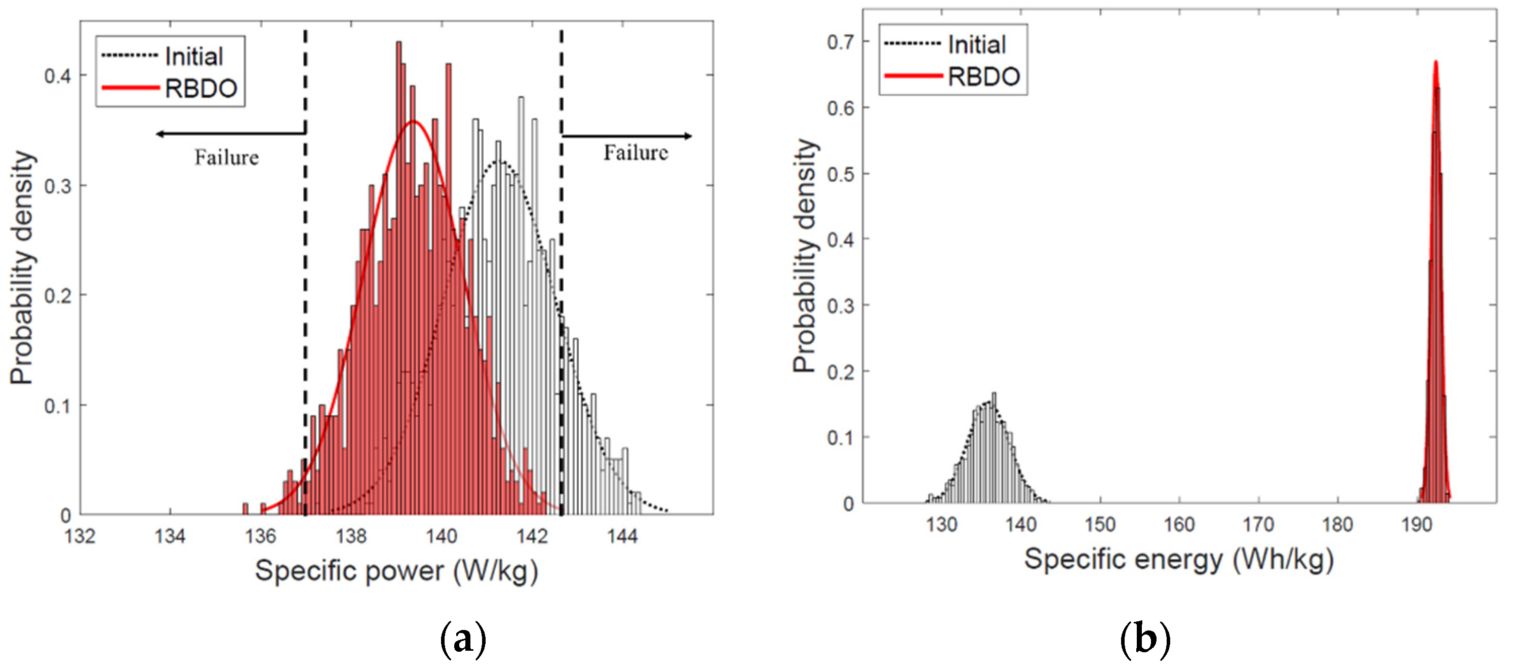 Energies 14 06100 g006