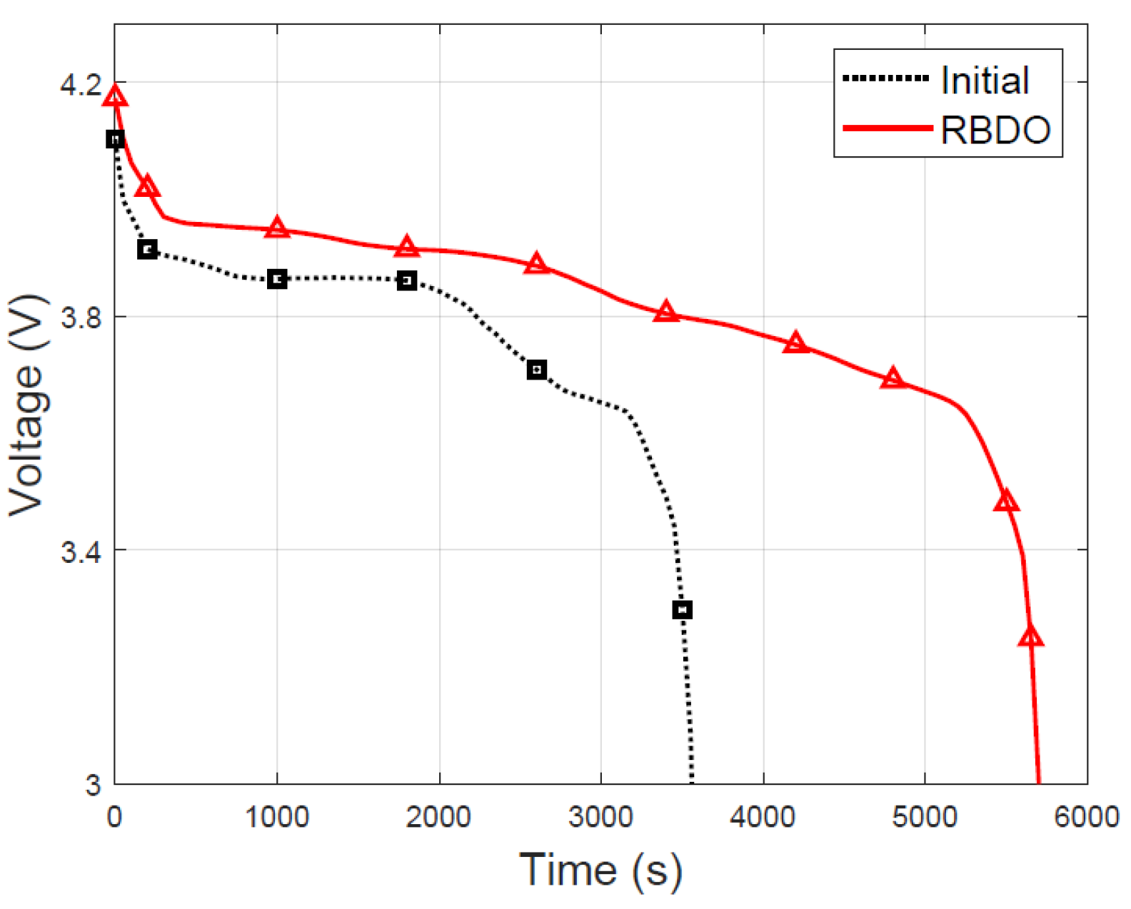 Energies 14 06100 g009
