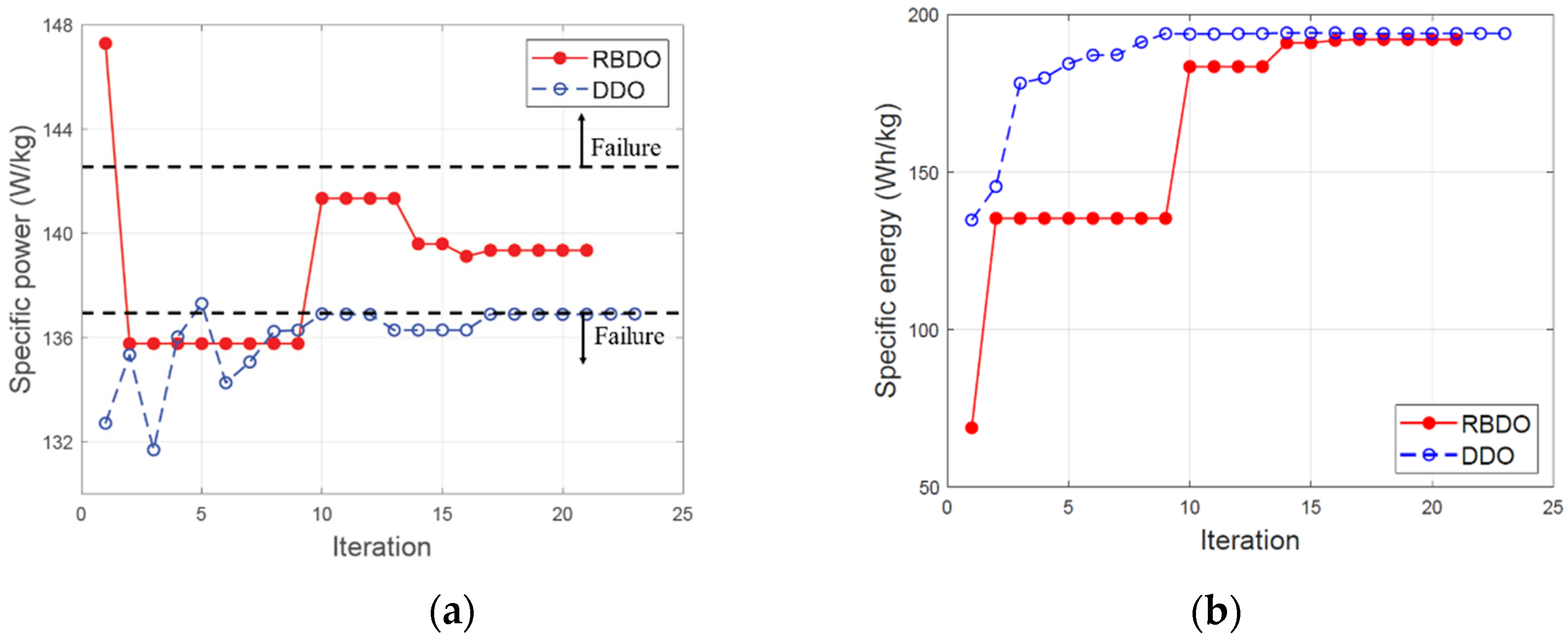 Energies 14 06100 g011