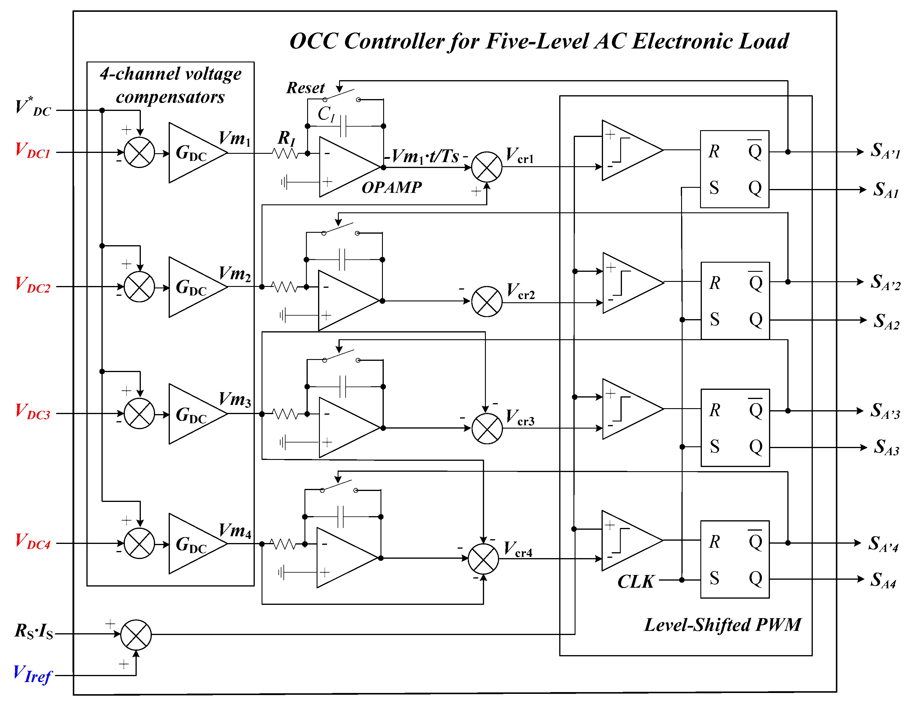 Energies 14 06101 g005 550