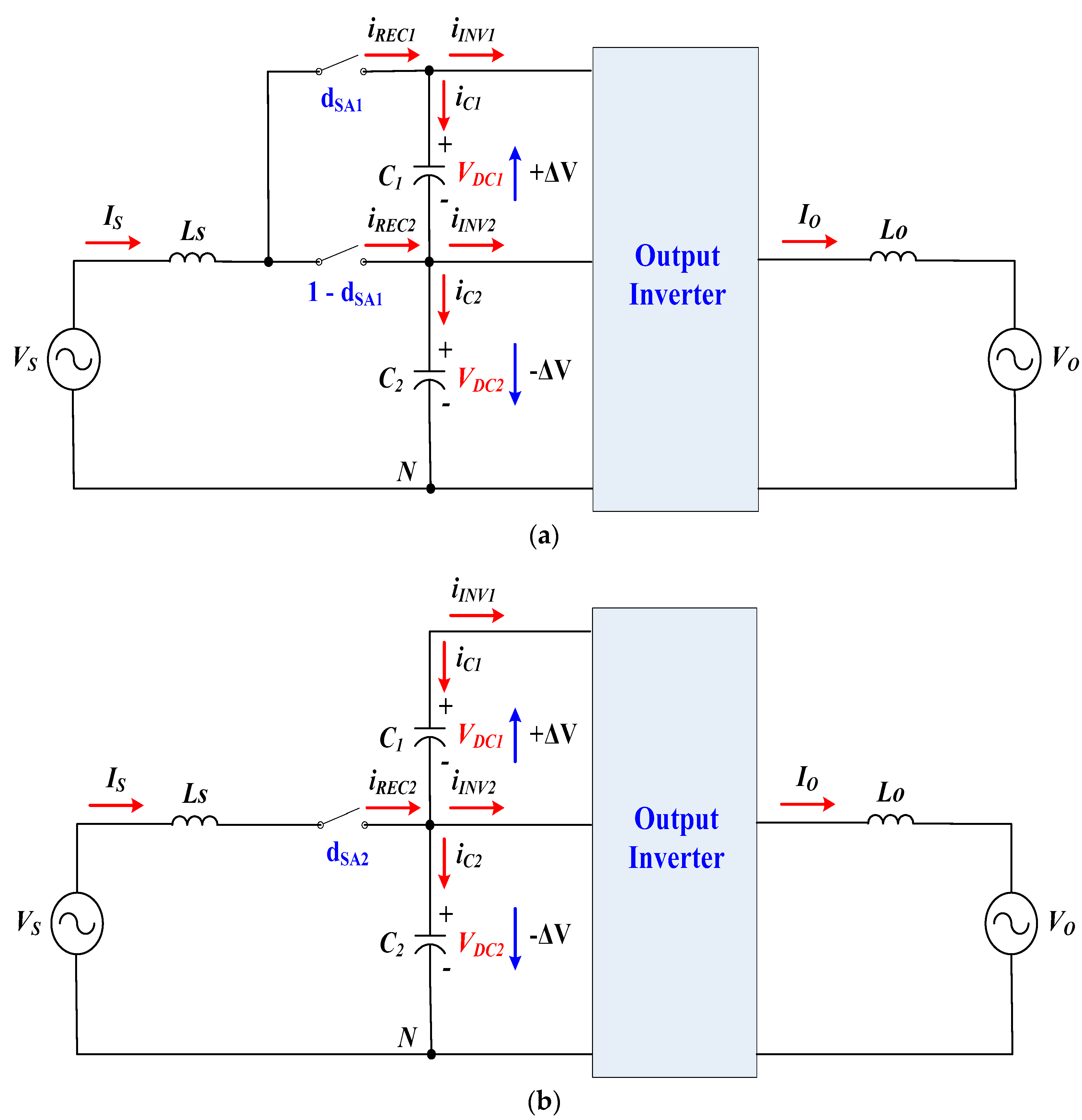 Energies 14 06101 g007 550