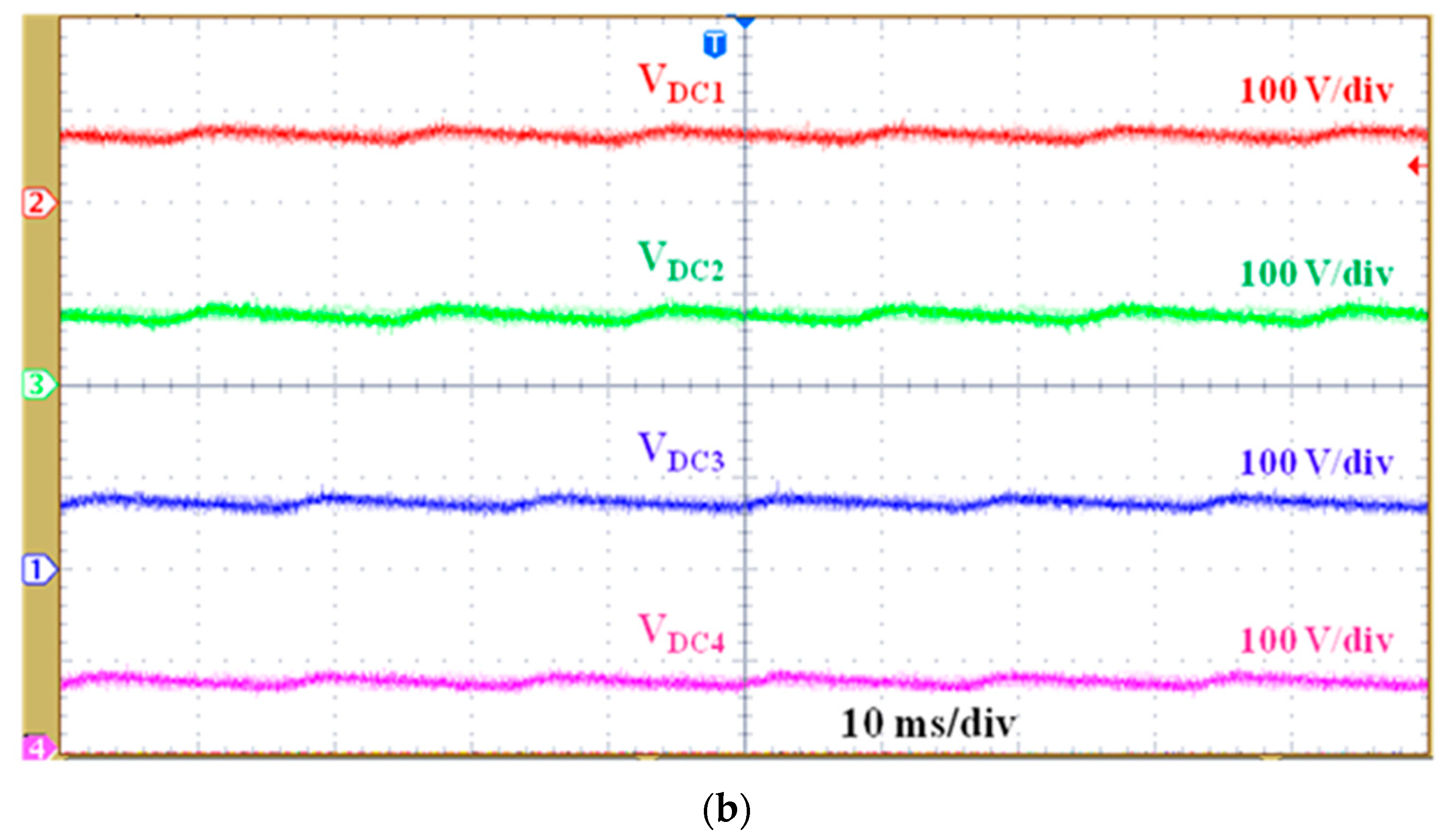 Energies 14 06101 g015b 550