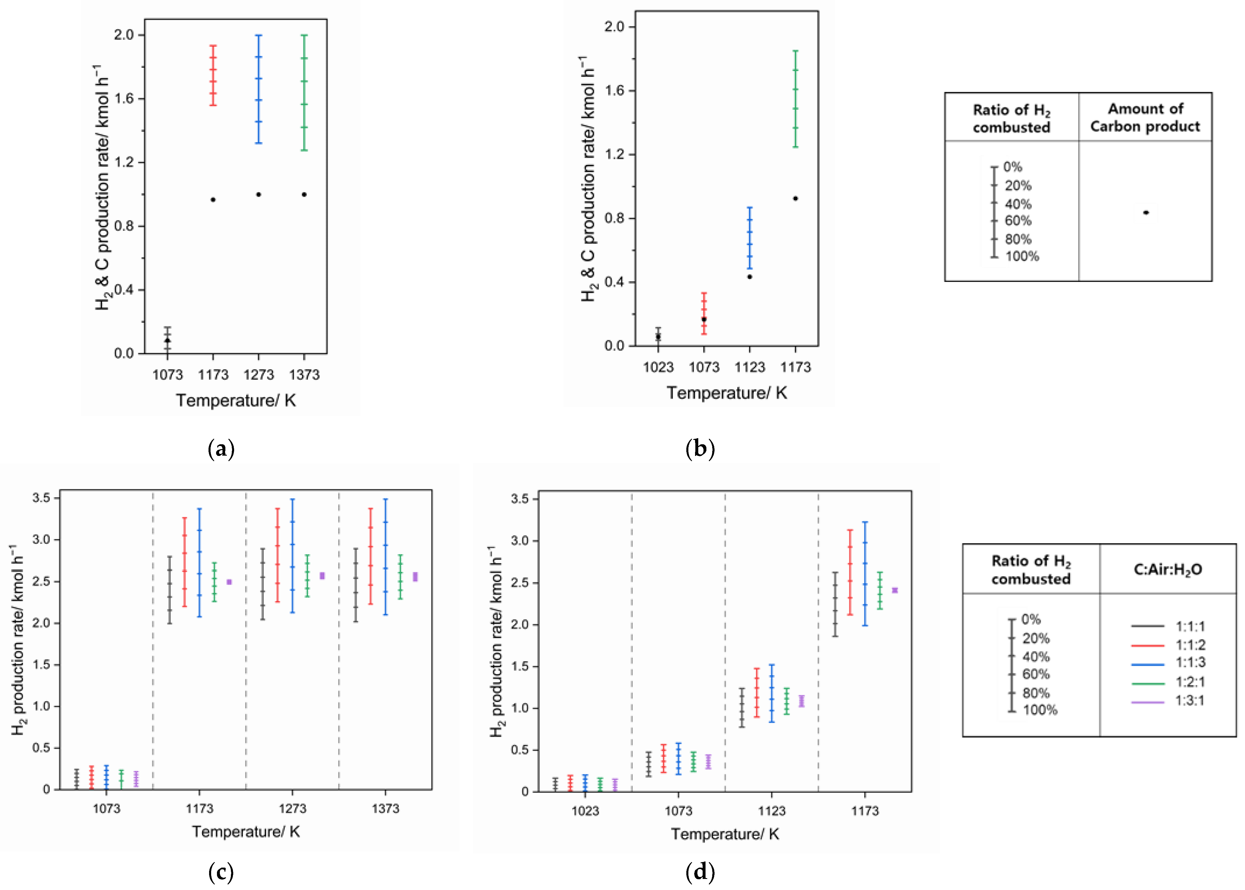Energies 14 06102 g004 550
