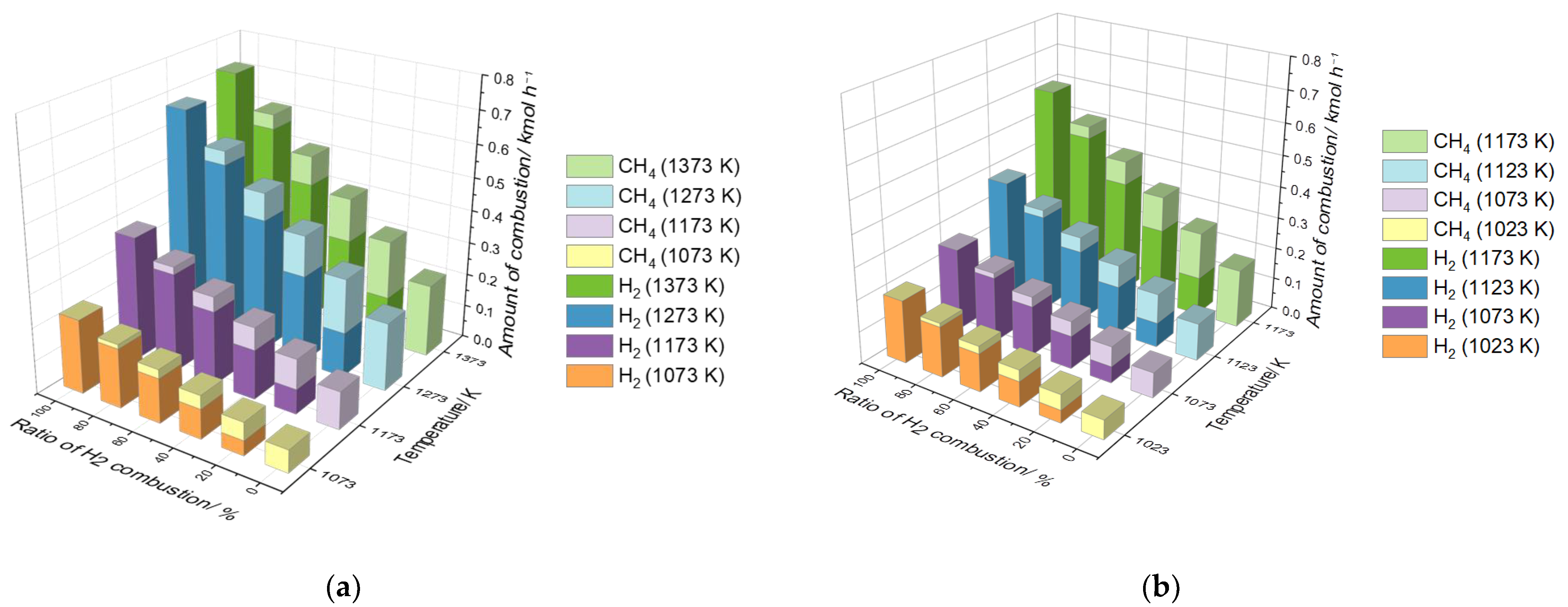 Energies 14 06102 g005 550