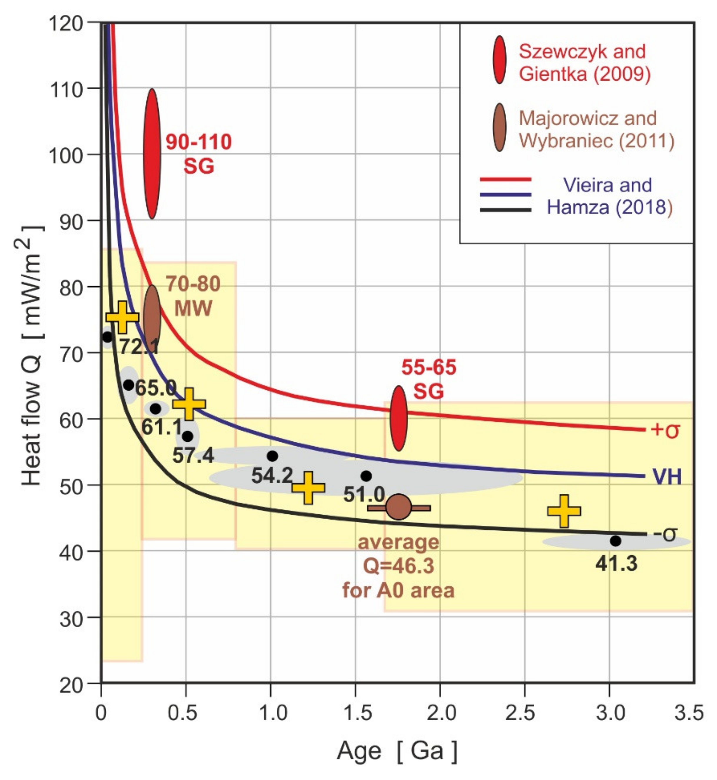 Energies 14 06103 g006