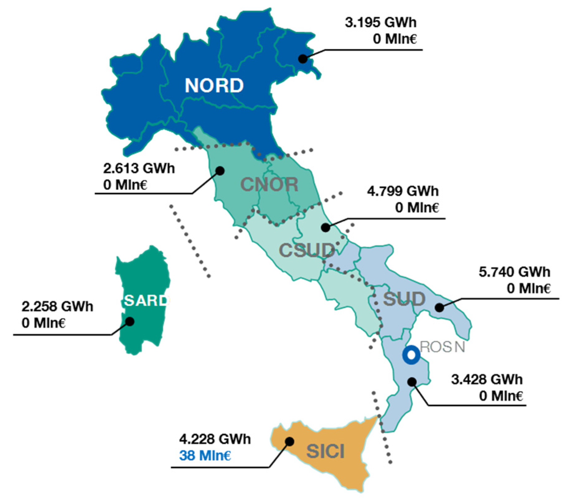 Energies 14 06105 g011 550