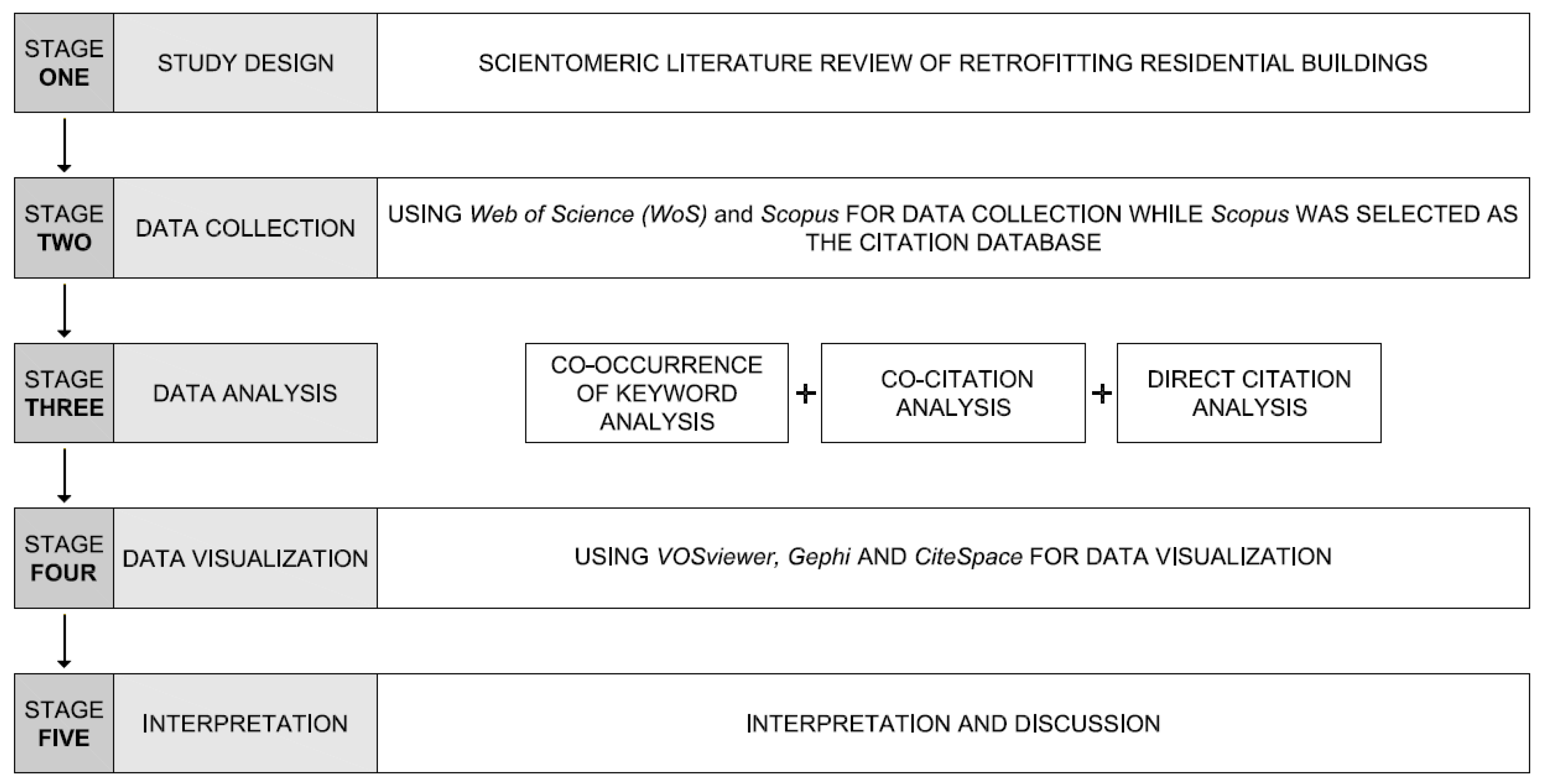 Energies 14 06106 g001