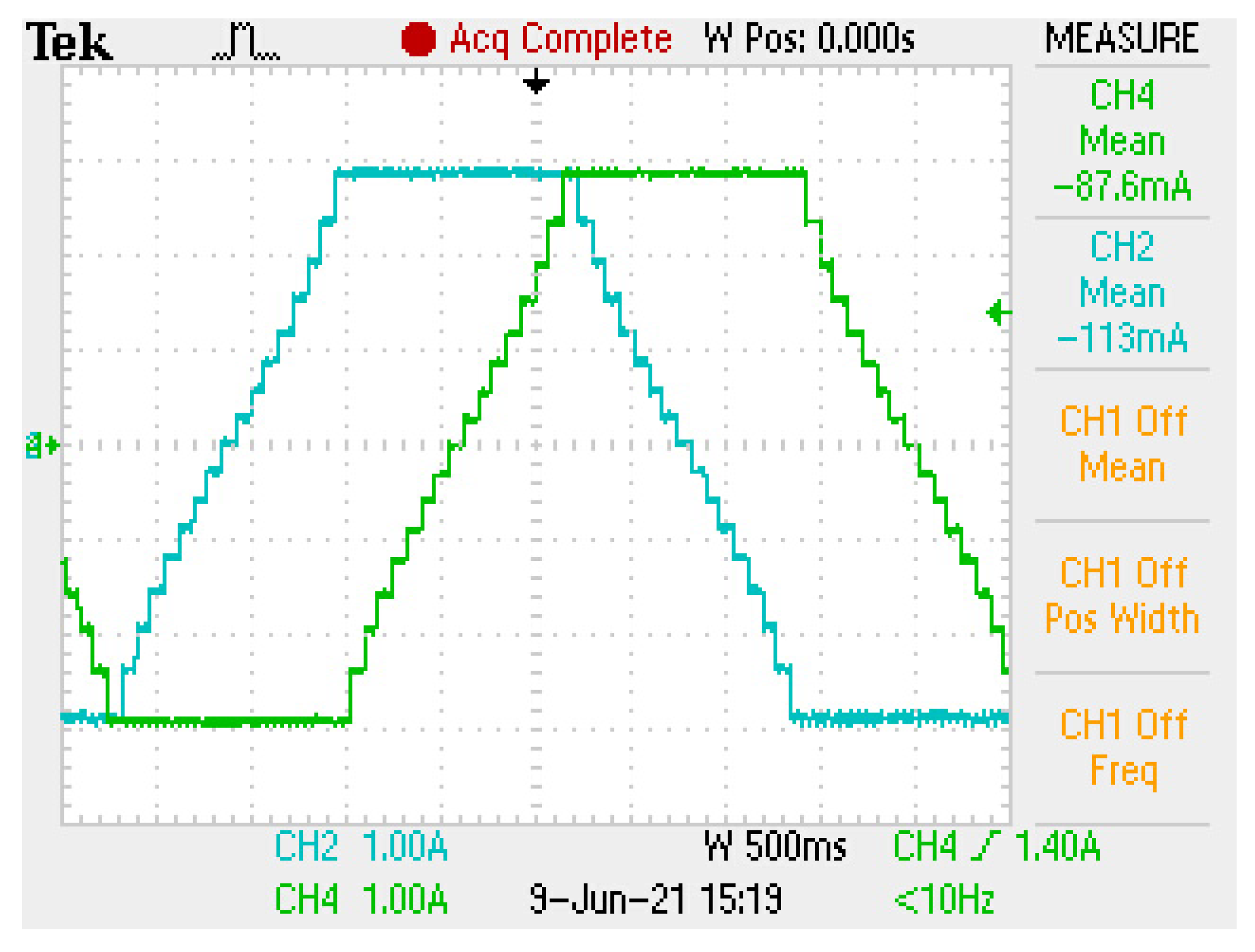 Energies 14 06107 g014