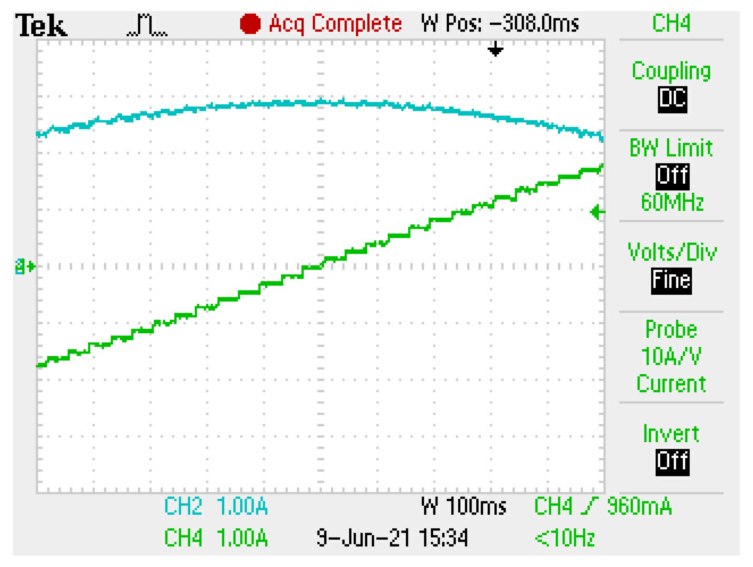 Energies 14 06107 g016