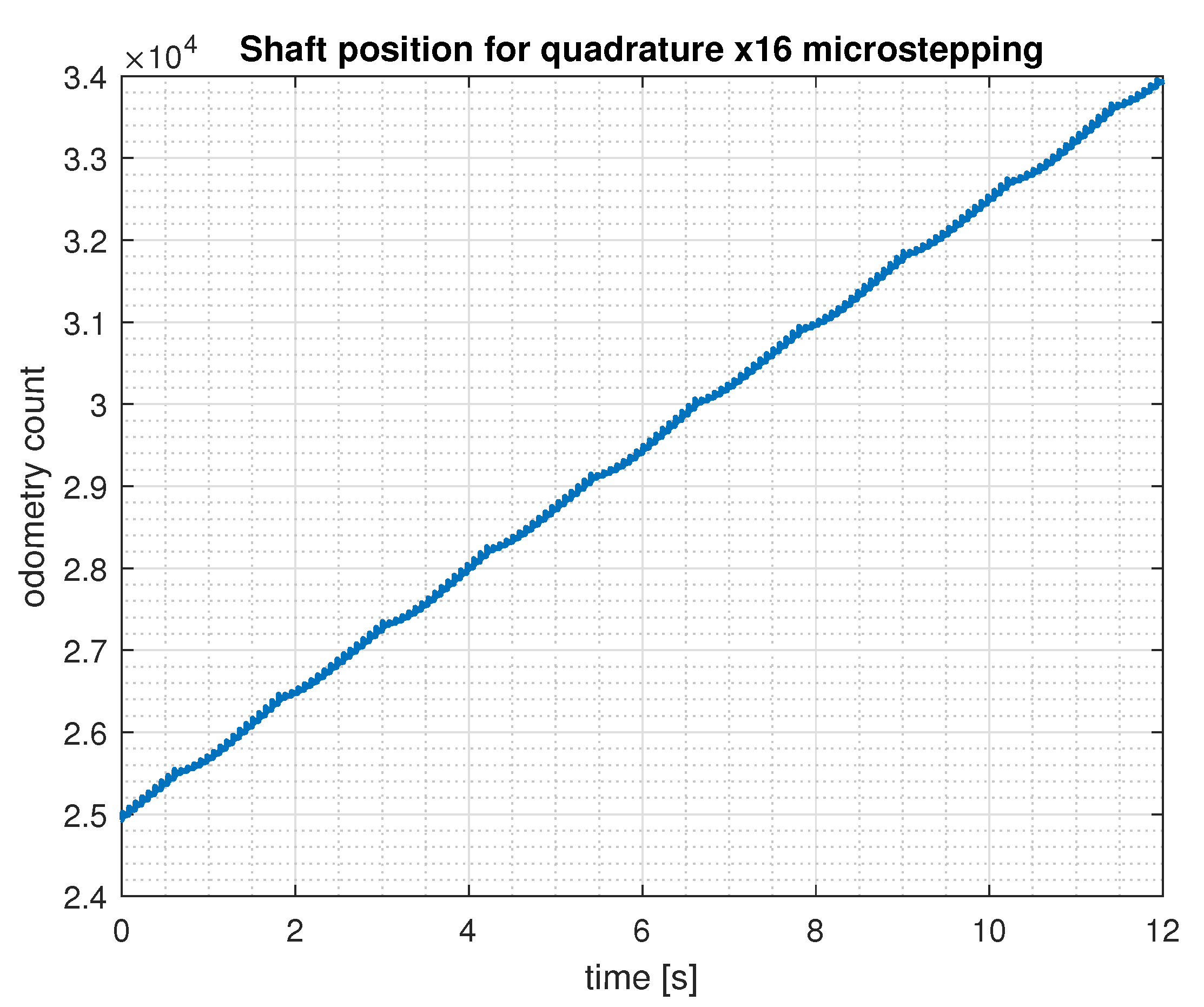 Energies 14 06107 g017