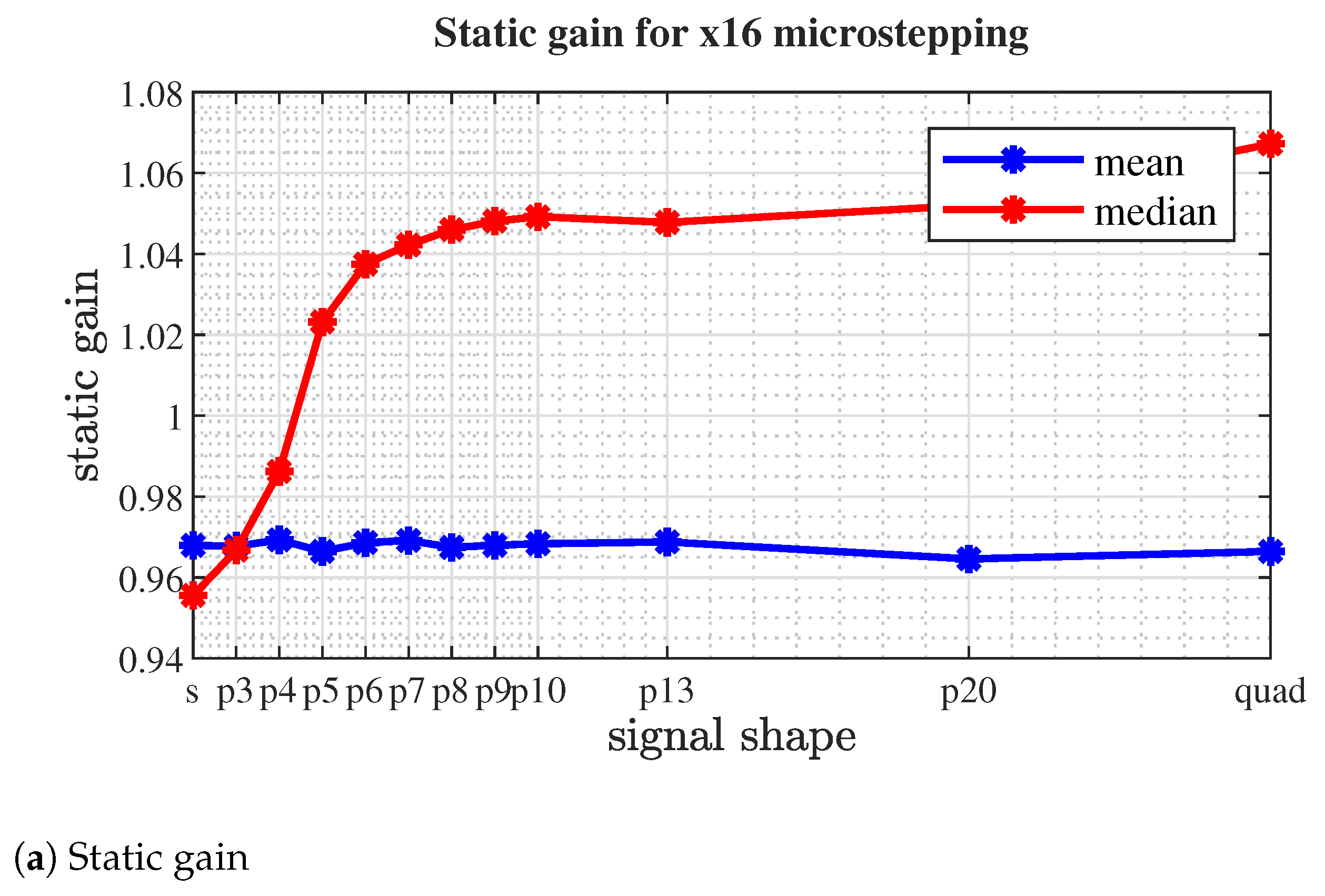Energies 14 06107 g021a